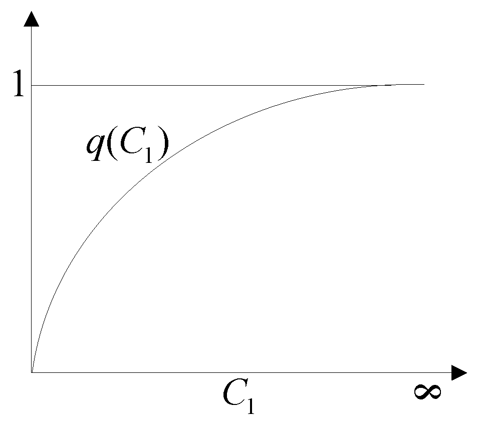 Sustainability 10 01494 g004