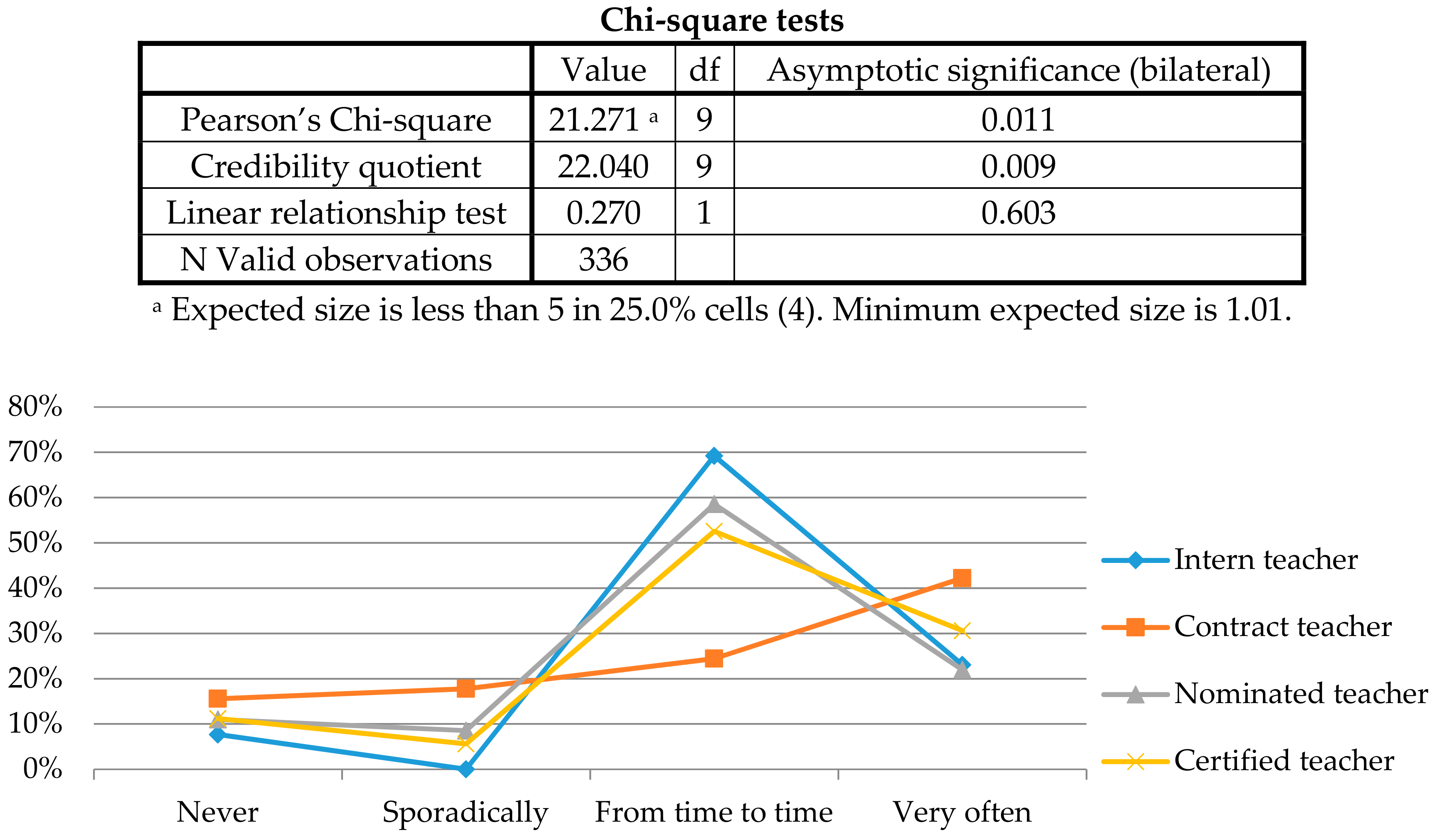 Sustainability 10 01496 g008 550