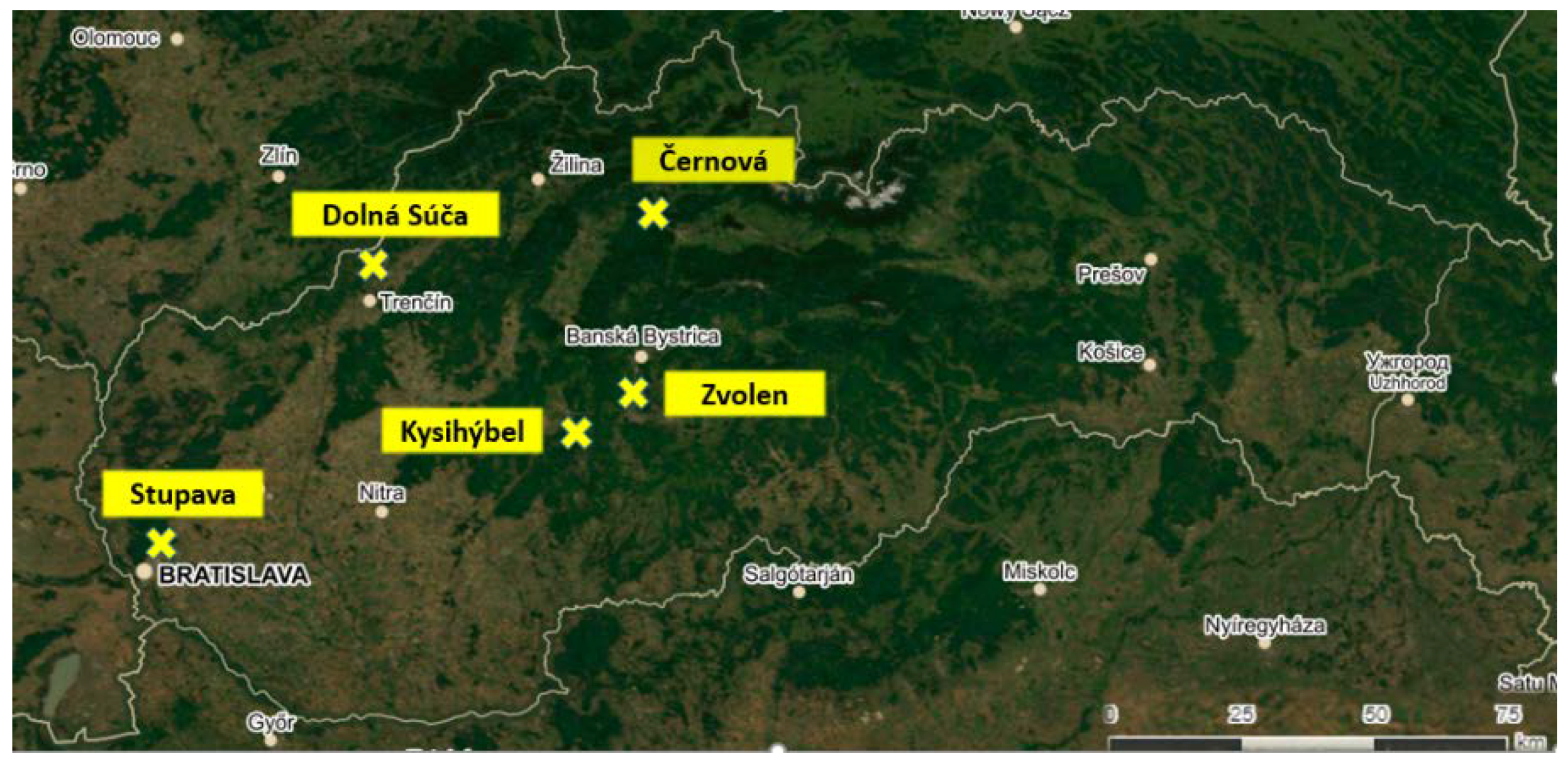 Sustainability 10 01497 g001 550