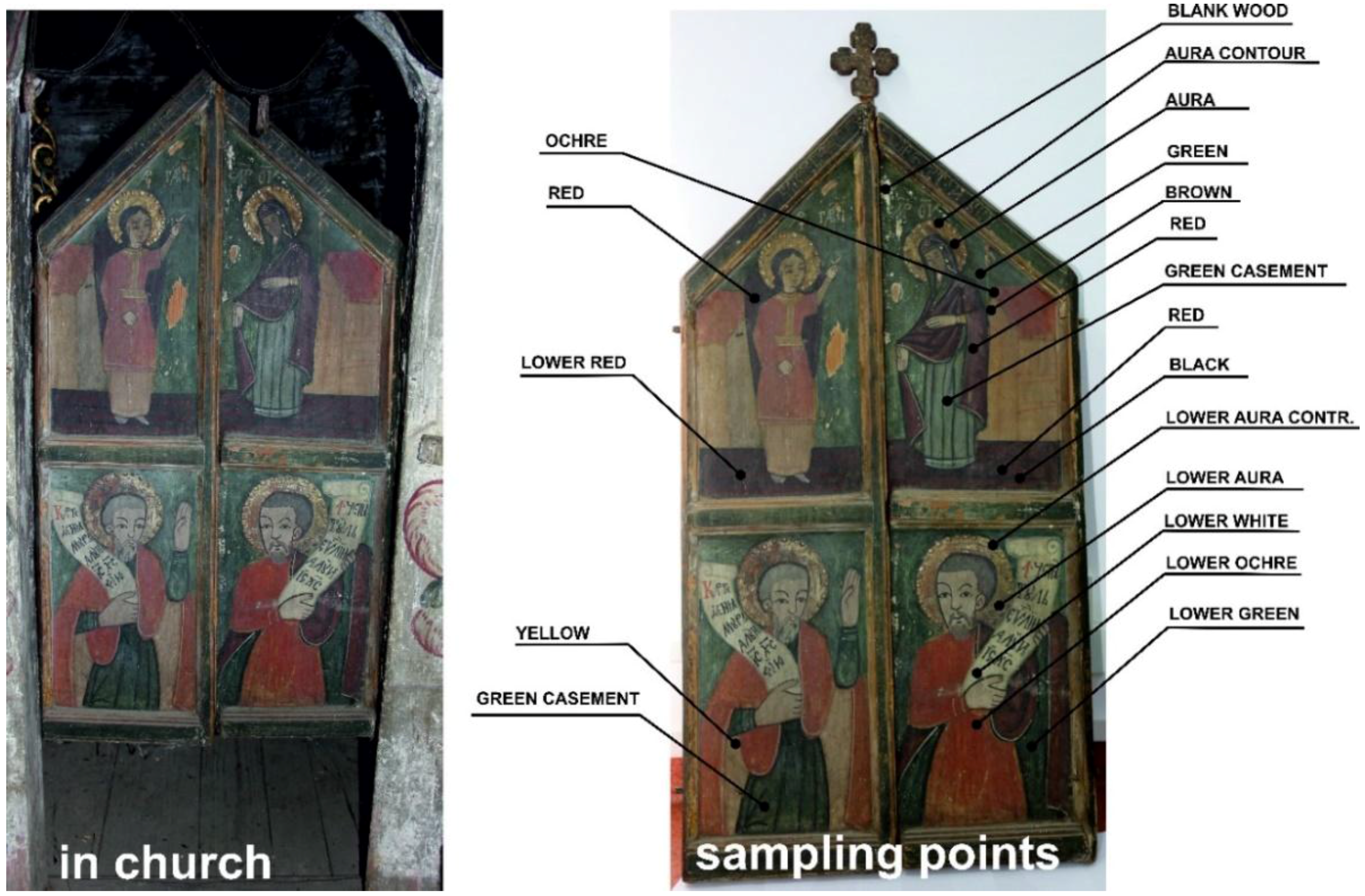 Sustainability 10 01503 g003 Sustainability 10 01503 g003