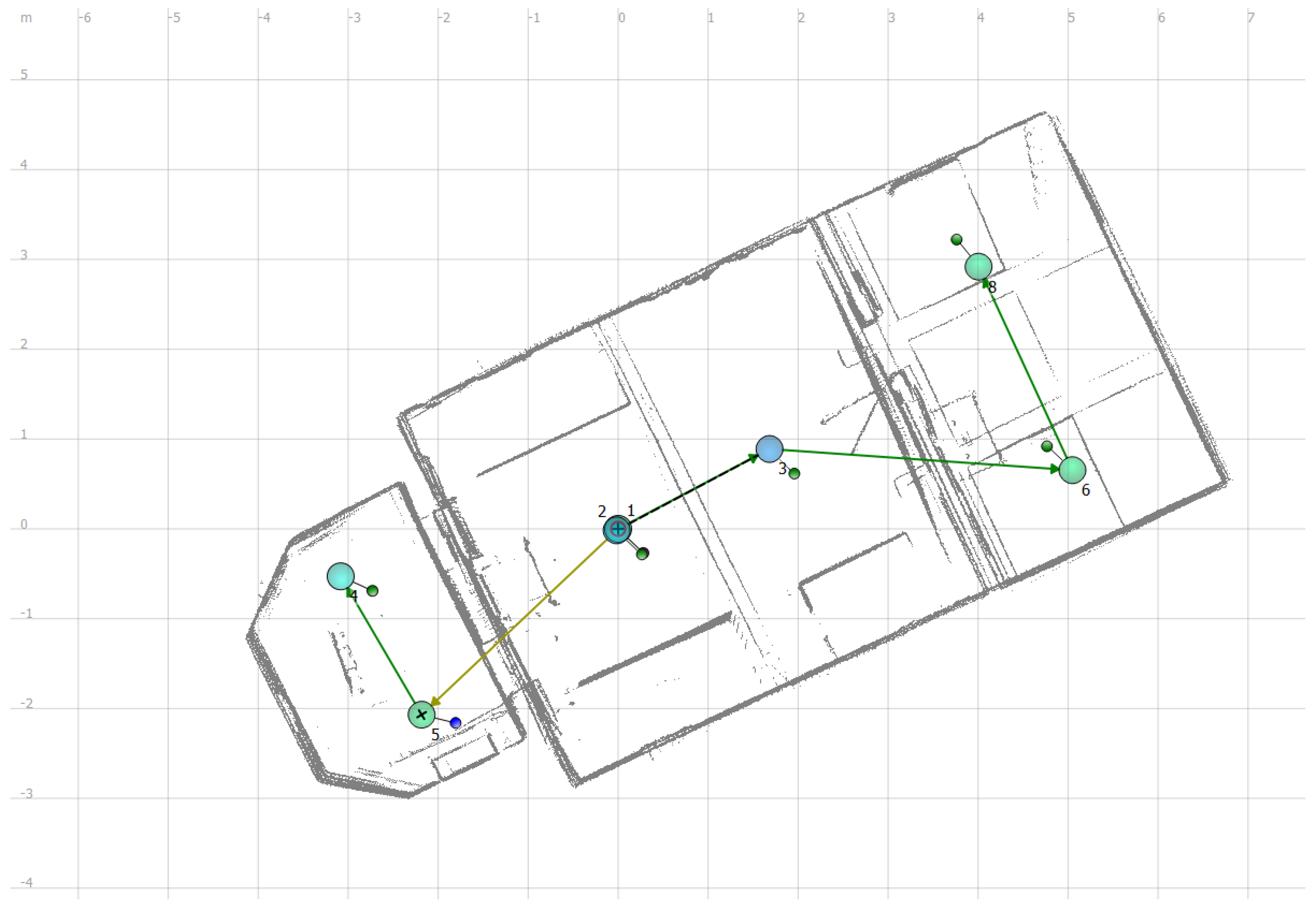 Sustainability 10 01503 g010 Sustainability 10 01503 g010