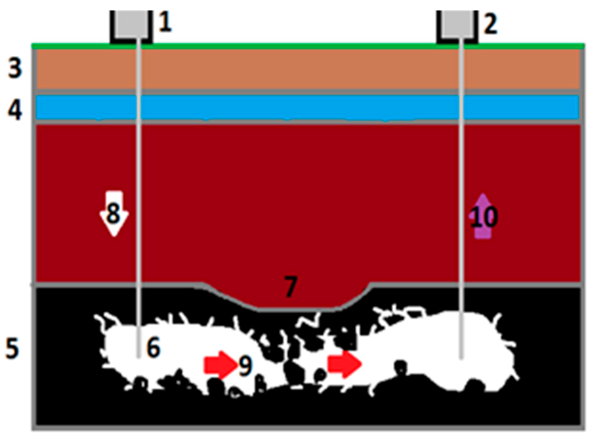 Sustainability 10 01512 g001 Sustainability 10 01512 g001