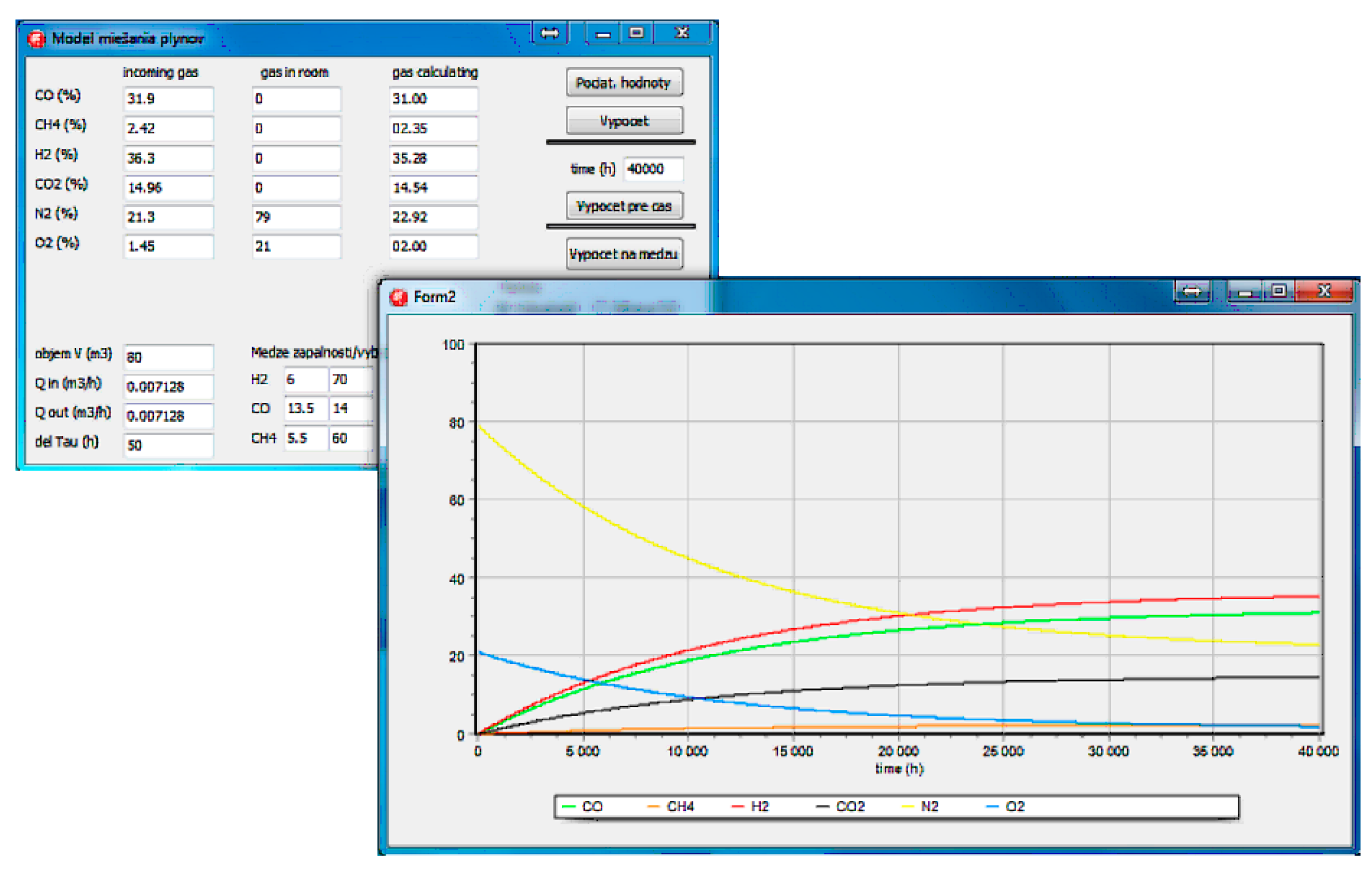 Sustainability 10 01512 g008 Sustainability 10 01512 g008