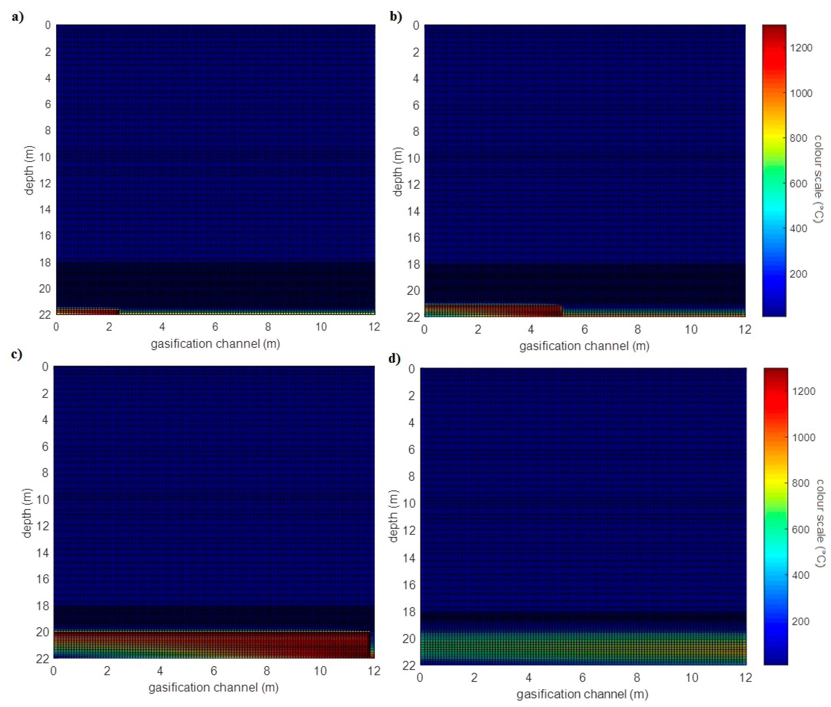 Sustainability 10 01512 g009 Sustainability 10 01512 g009