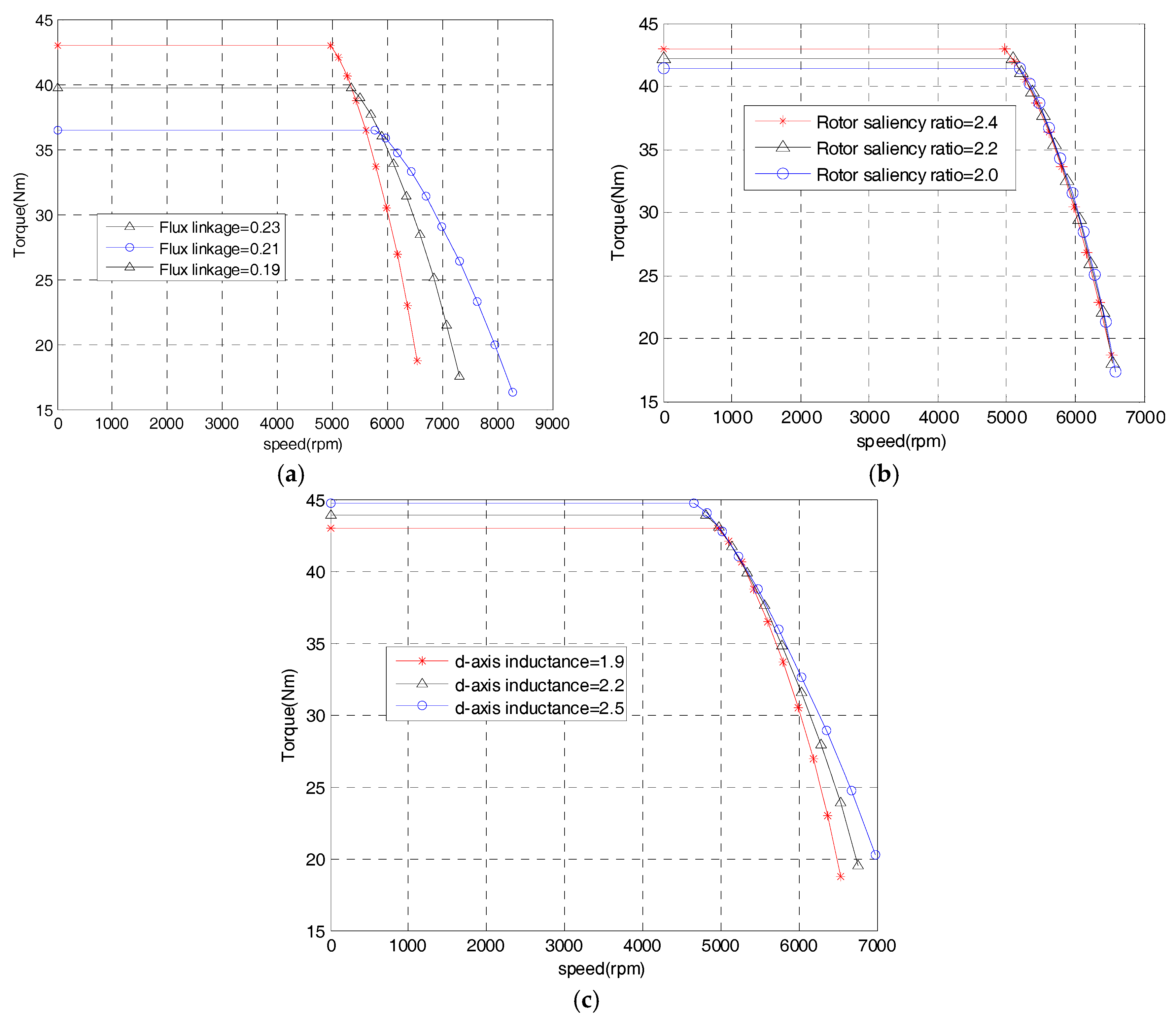 Sustainability 10 01533 g001 550