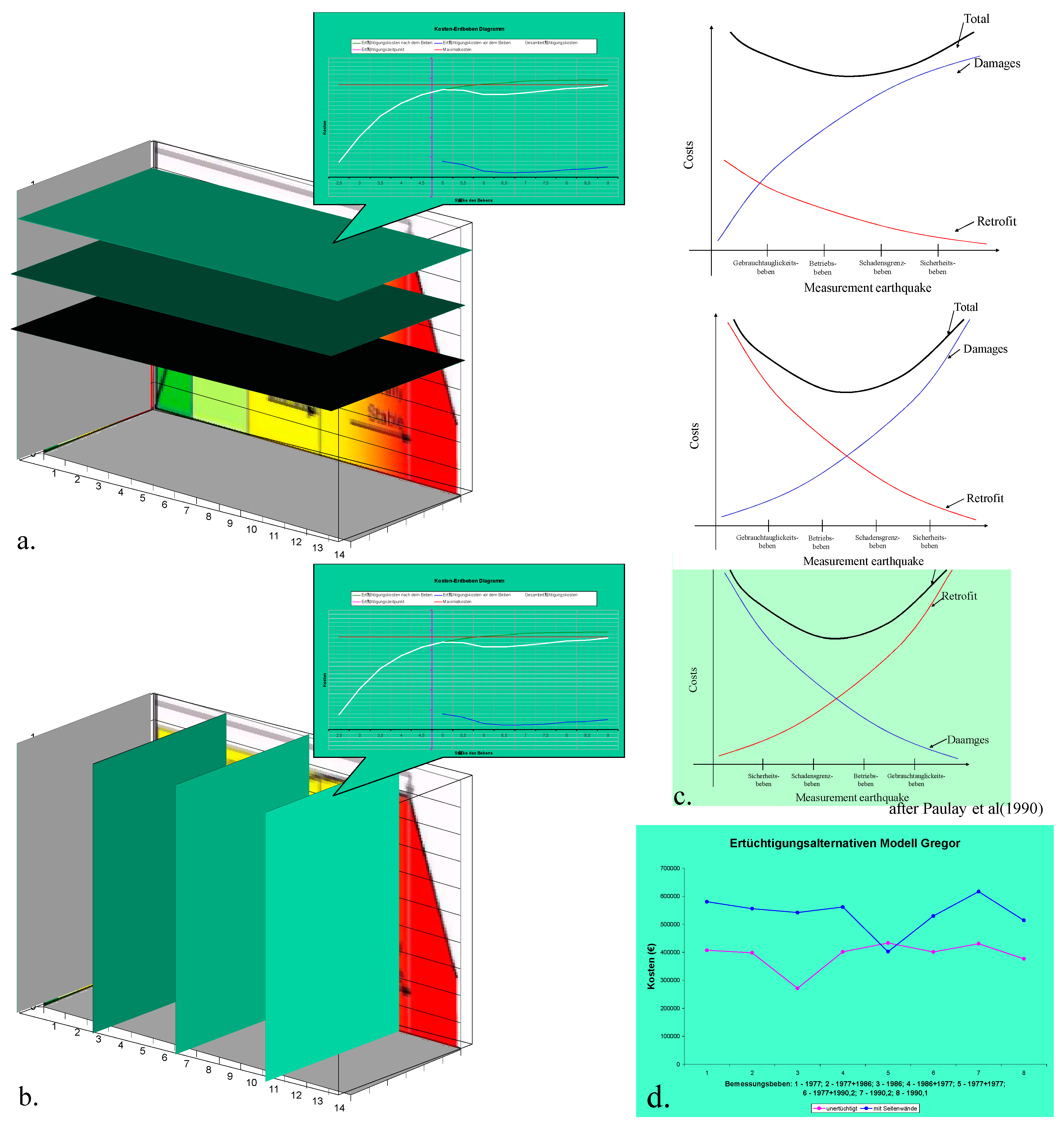 Sustainability 10 01537 g002