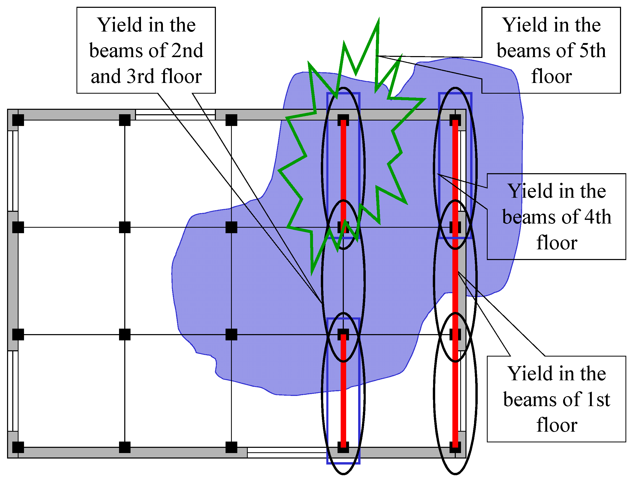 Sustainability 10 01537 g004