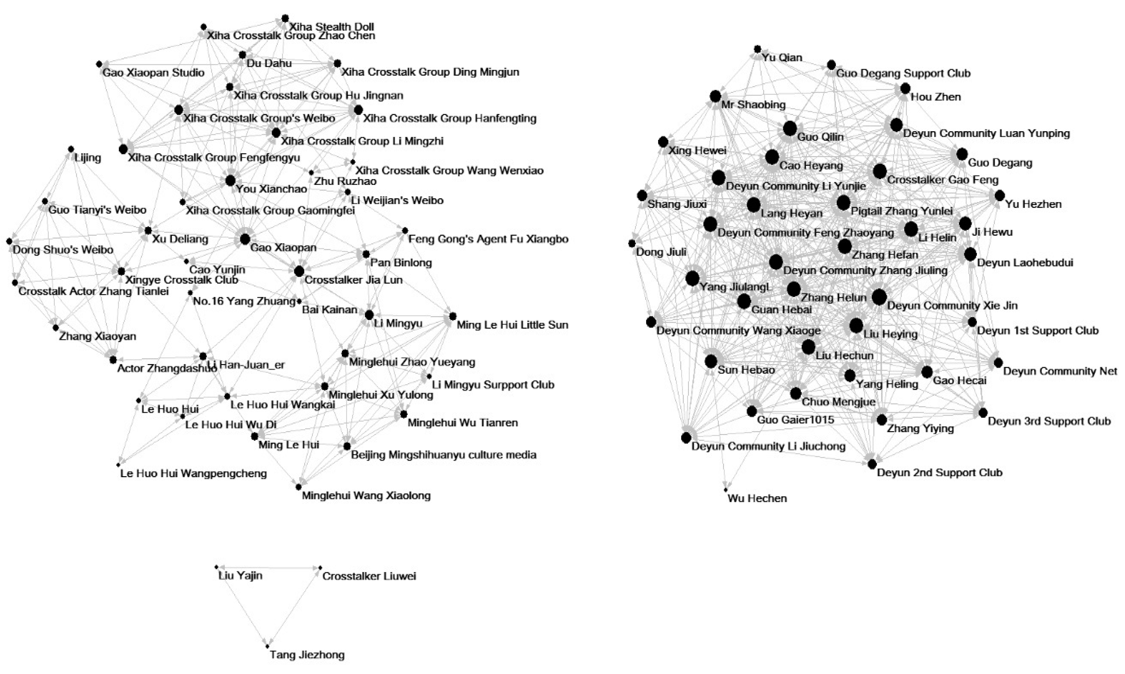 Sustainability 10 01541 g003 Sustainability 10 01541 g003