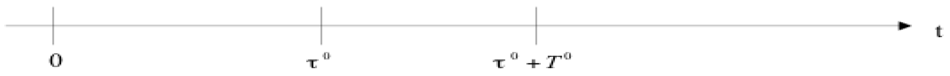 Sustainability 10 01543 g001 550