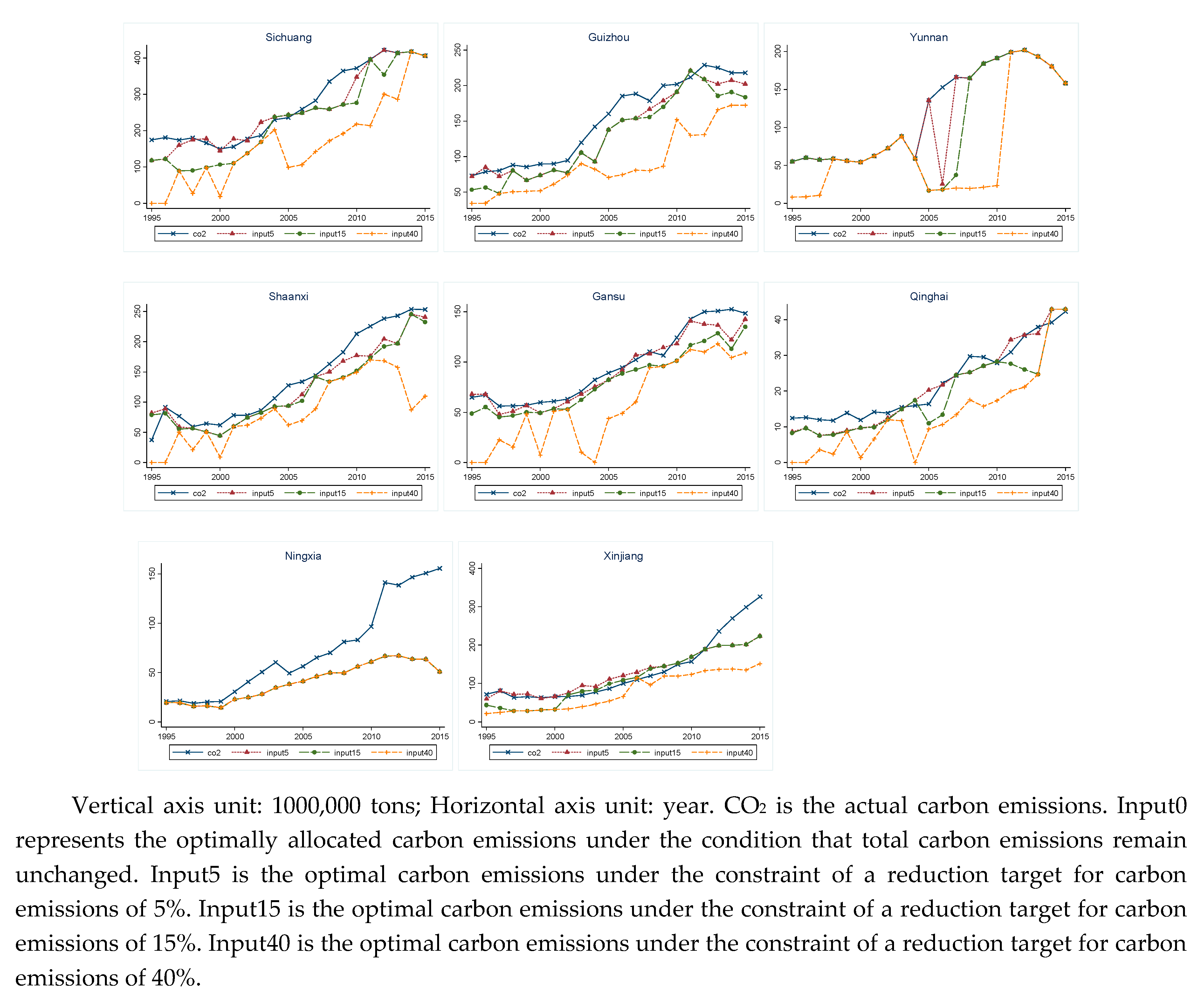 Sustainability 10 01543 g002b 550