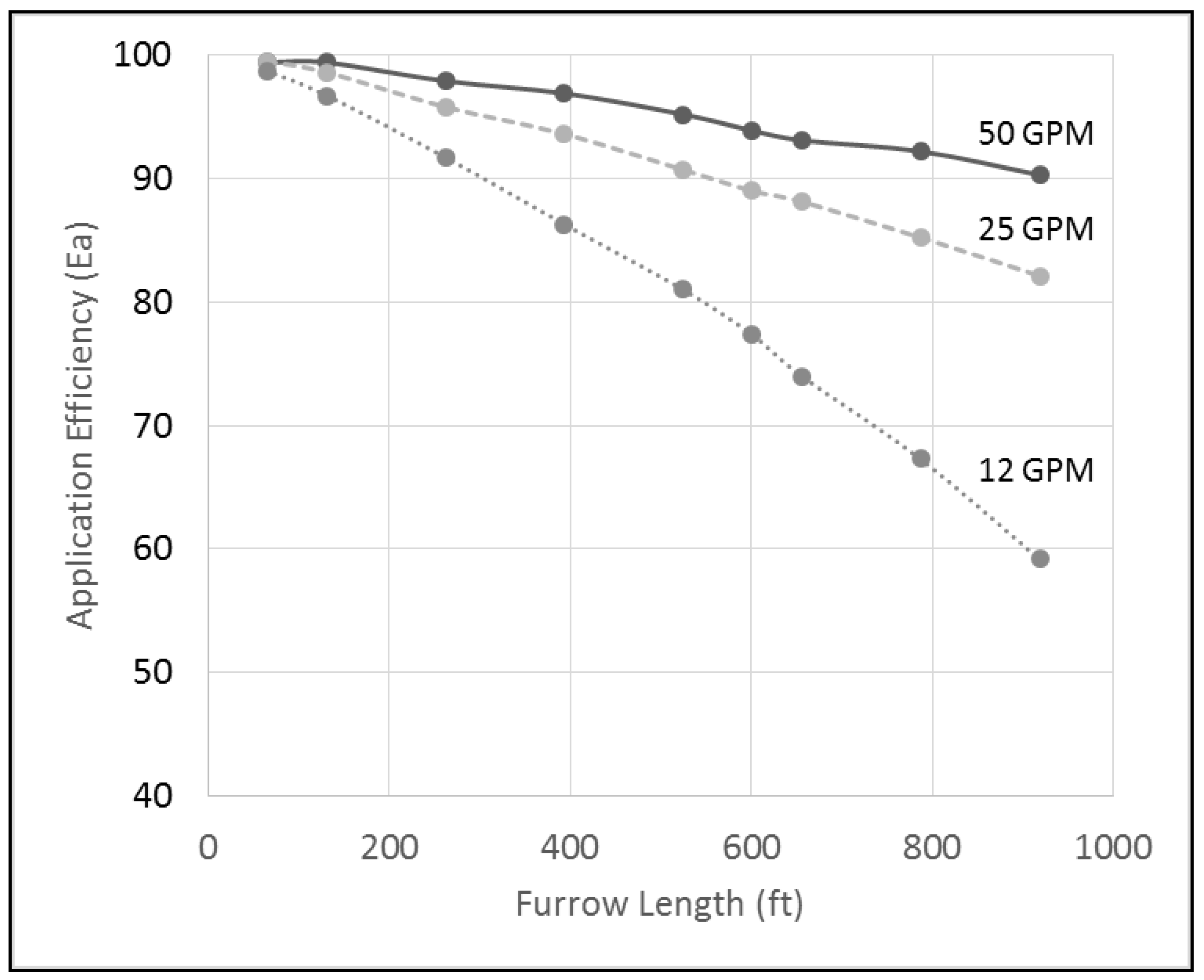 Sustainability 10 01548 g007 Sustainability 10 01548 g007