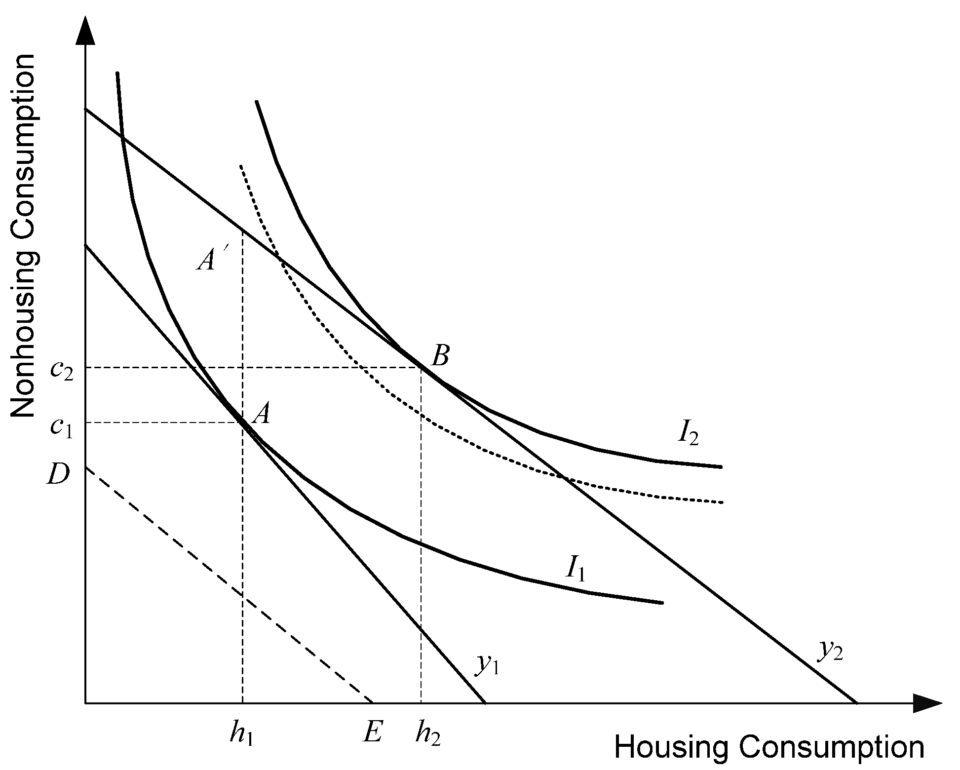 Sustainability 10 01549 g001