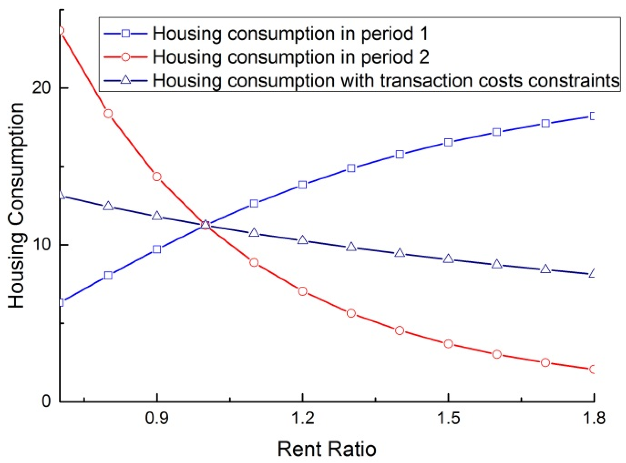 Sustainability 10 01549 g002