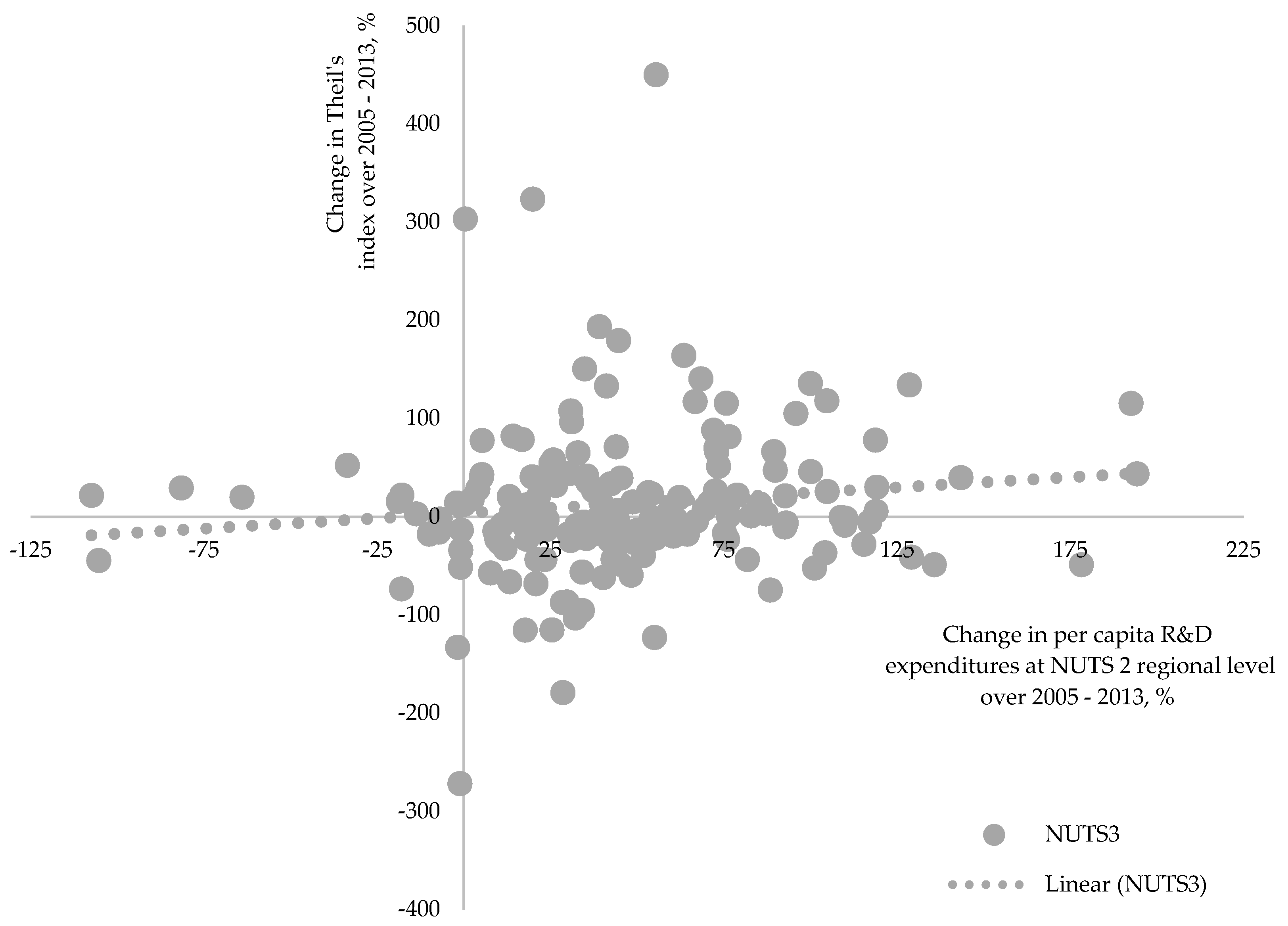 Sustainability 10 01552 g0a8