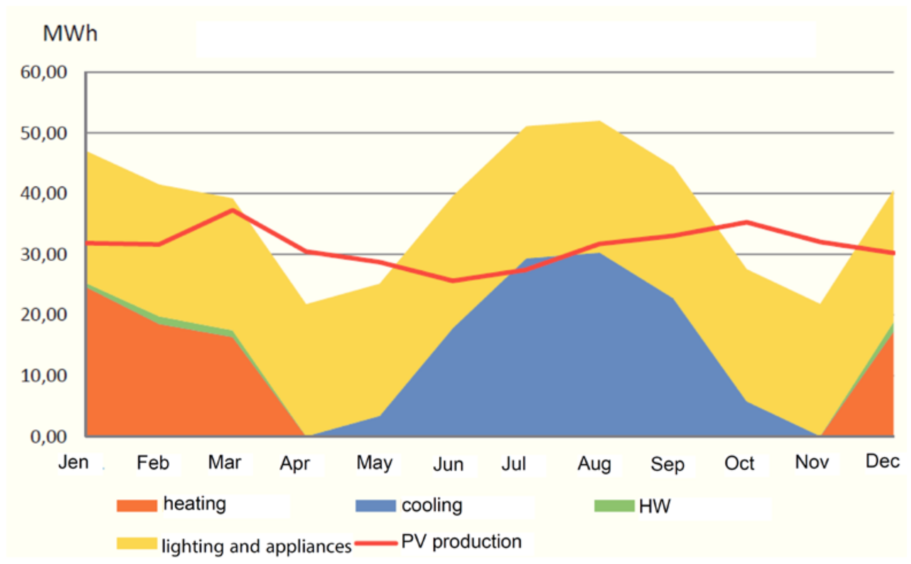 Sustainability 10 01561 g027 550