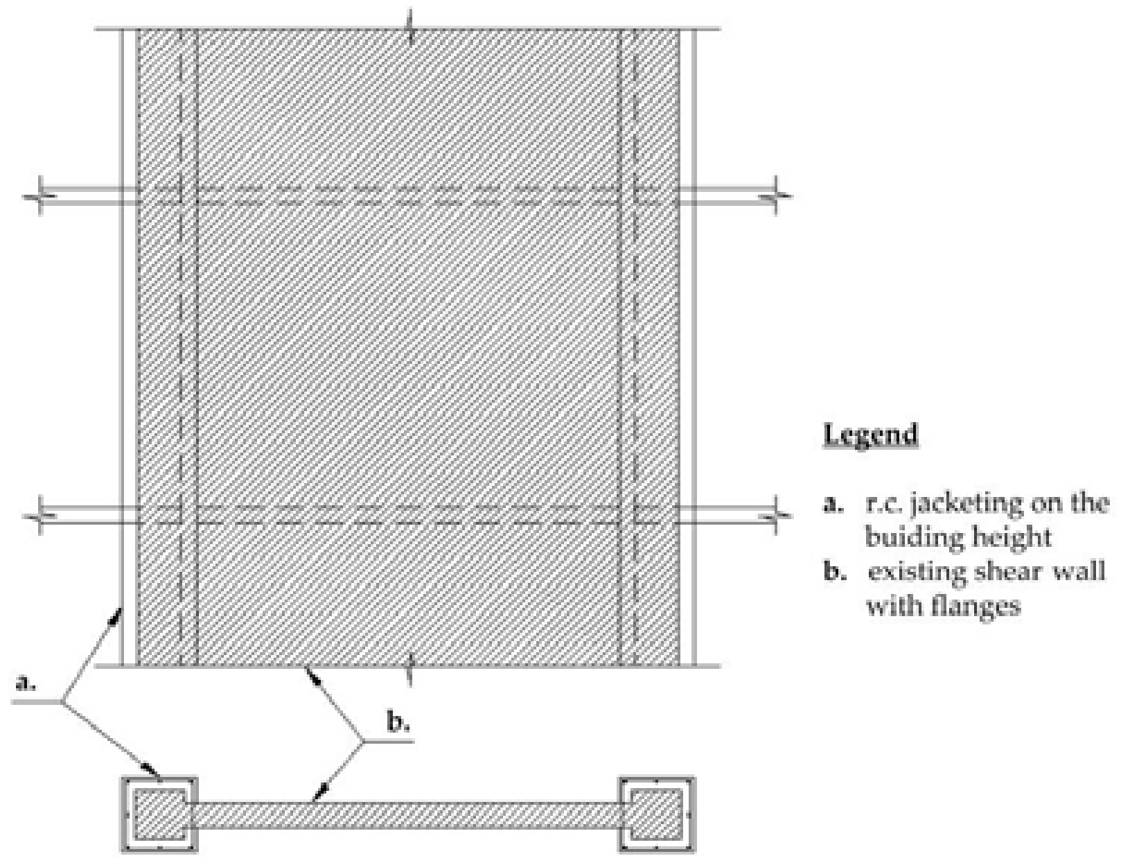 Sustainability 10 01561 g031 550
