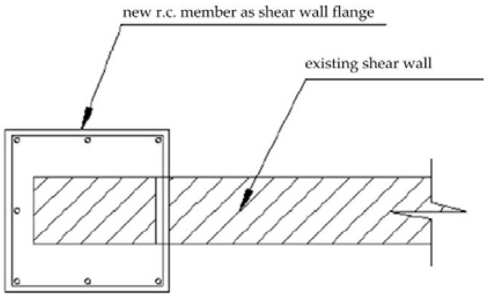 Sustainability 10 01561 g033 550