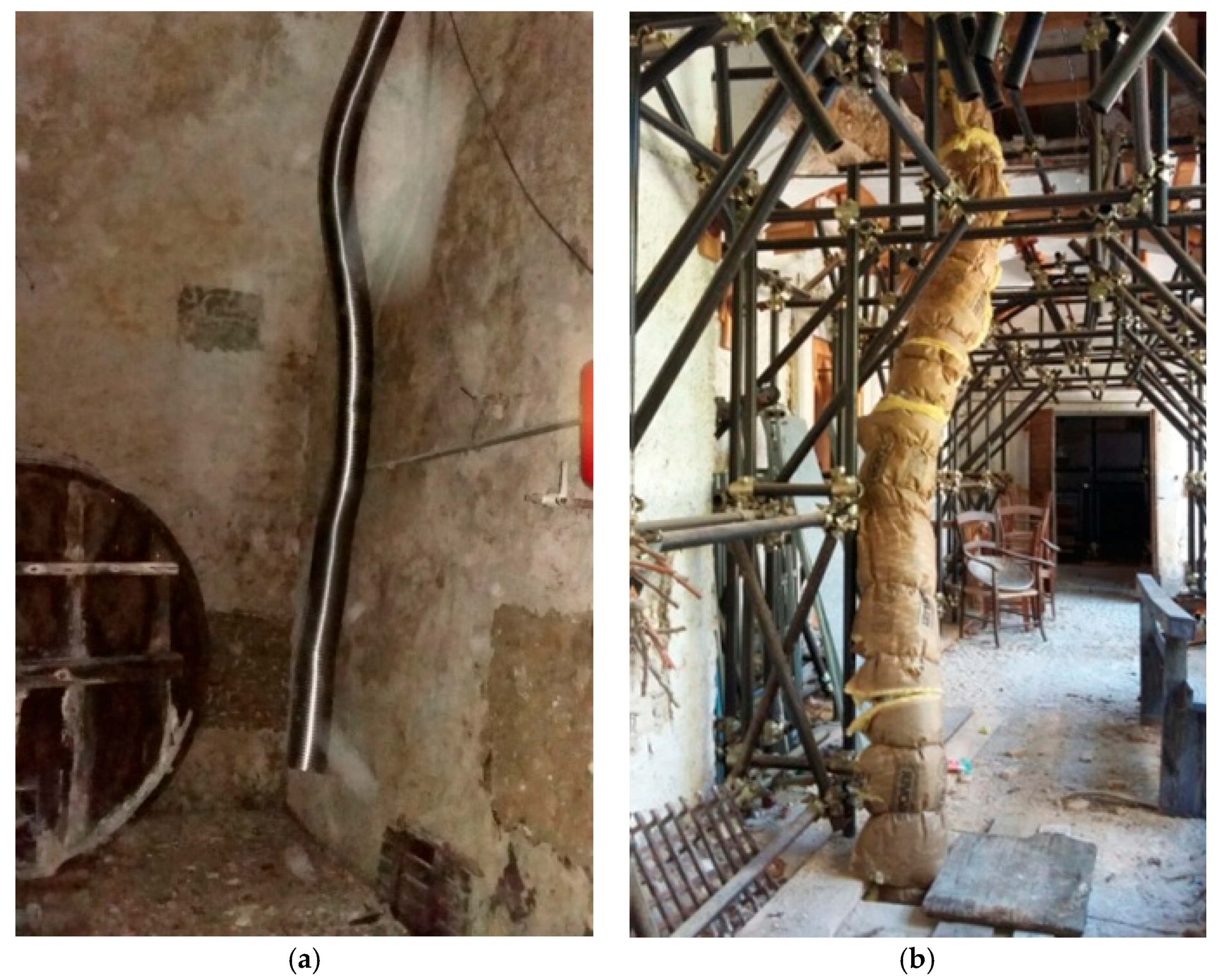 Sustainability 10 01565 g010