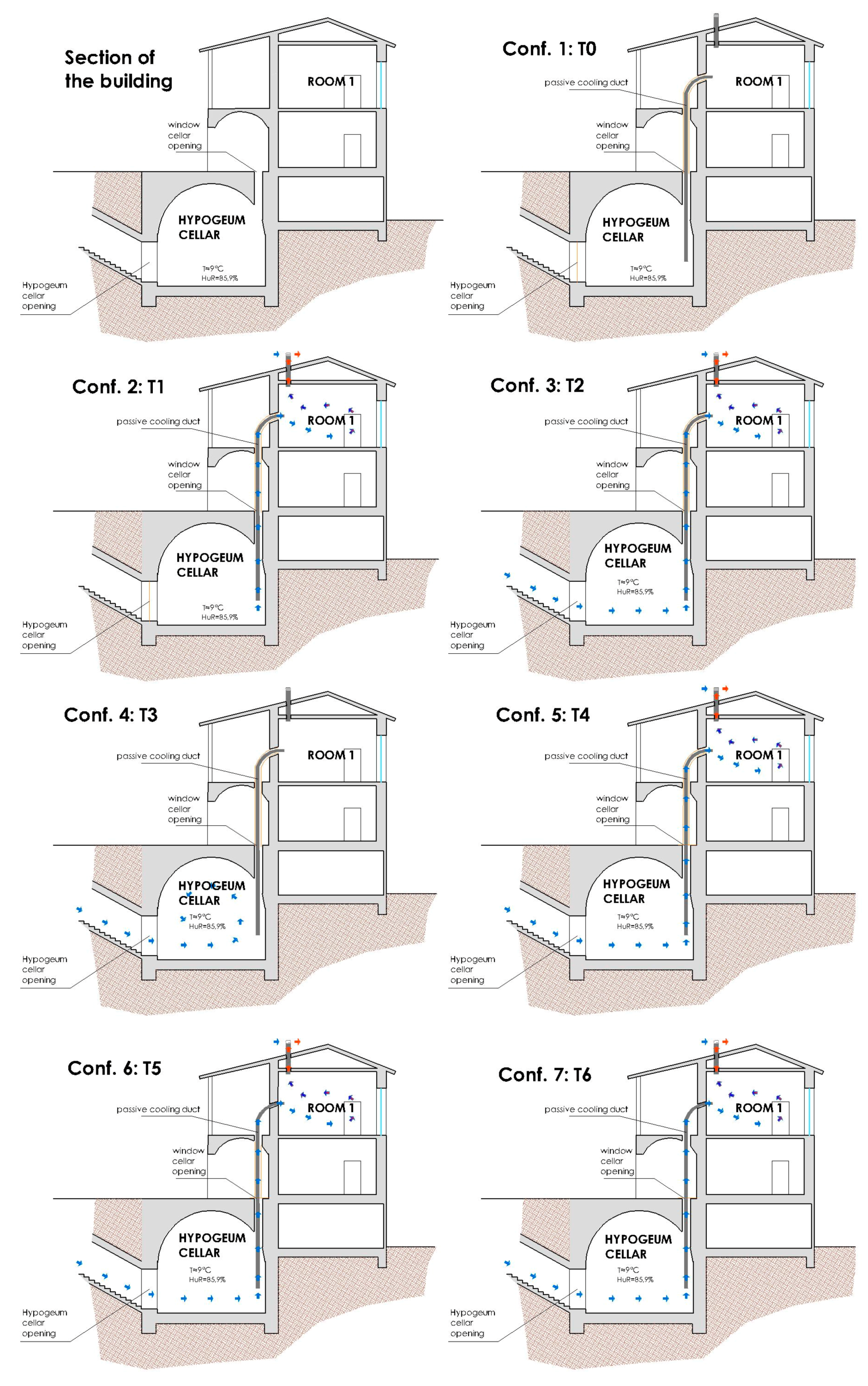 Sustainability 10 01565 g017