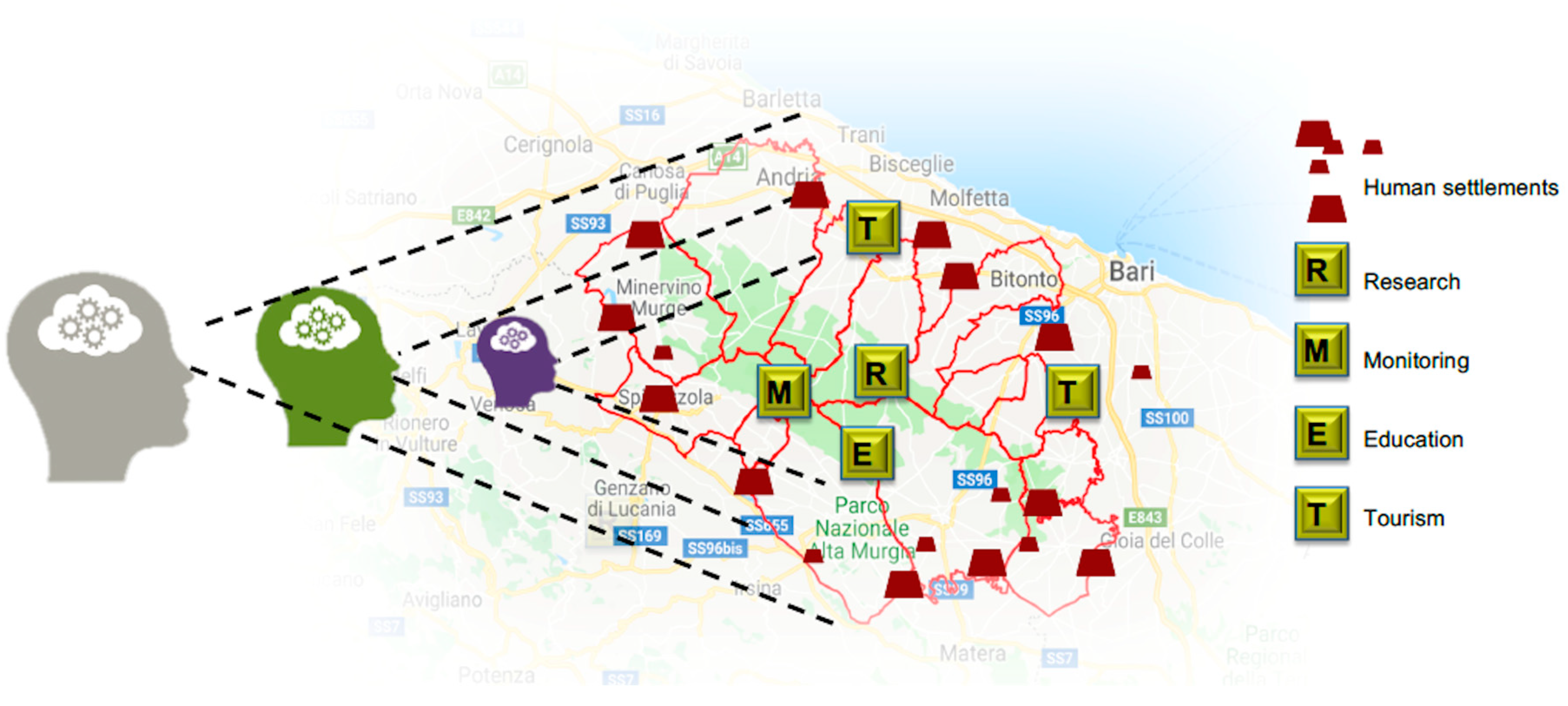 Sustainability 10 01567 g003 550