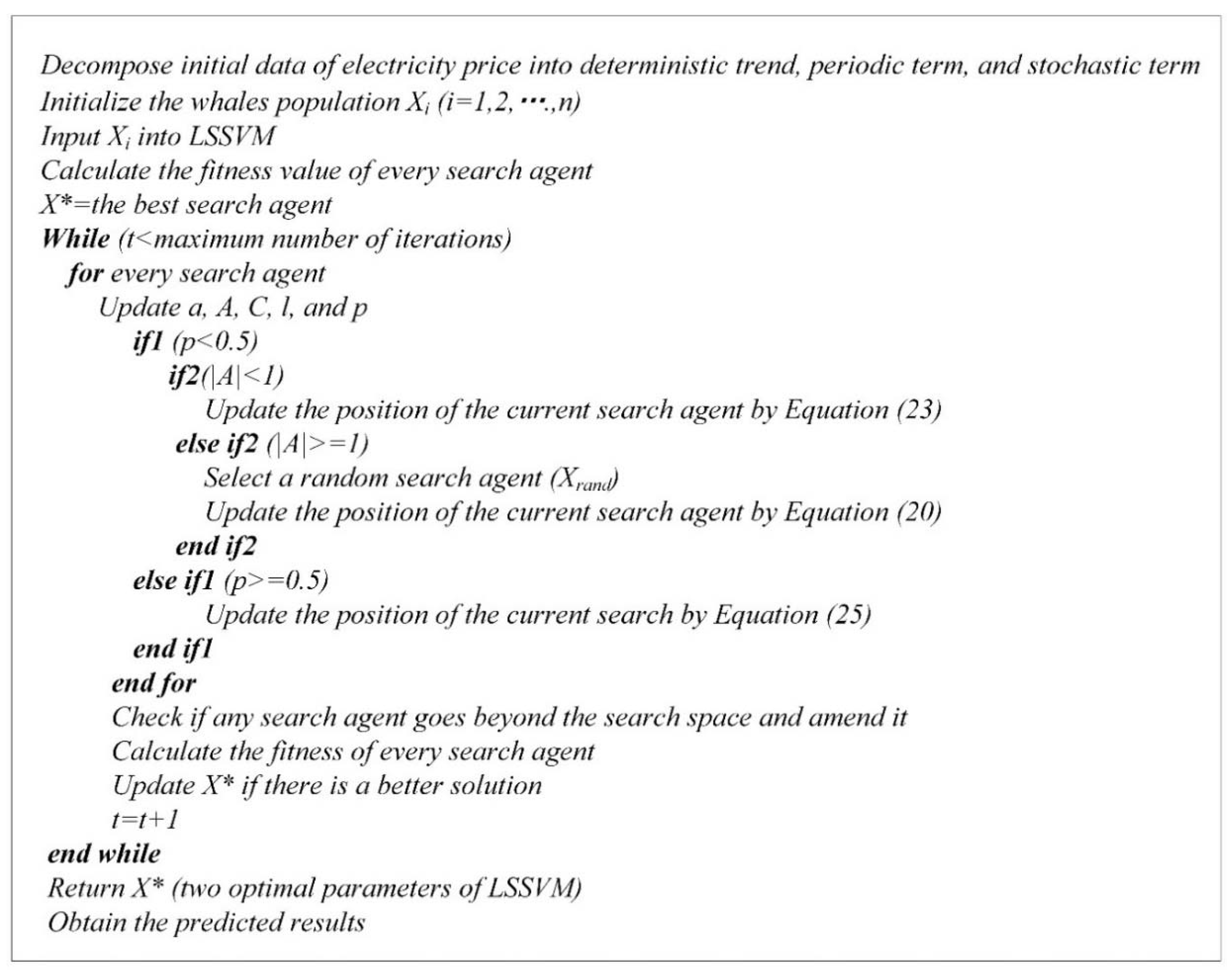 Sustainability 10 01568 g002