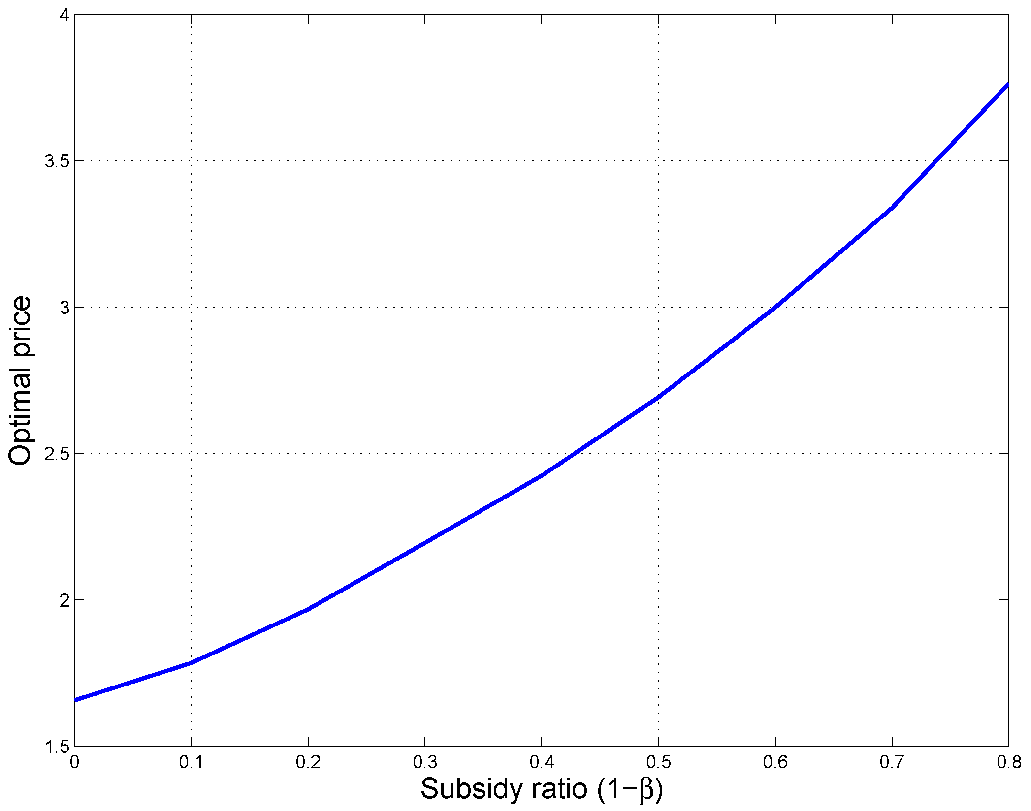 Sustainability 10 01576 g001 550