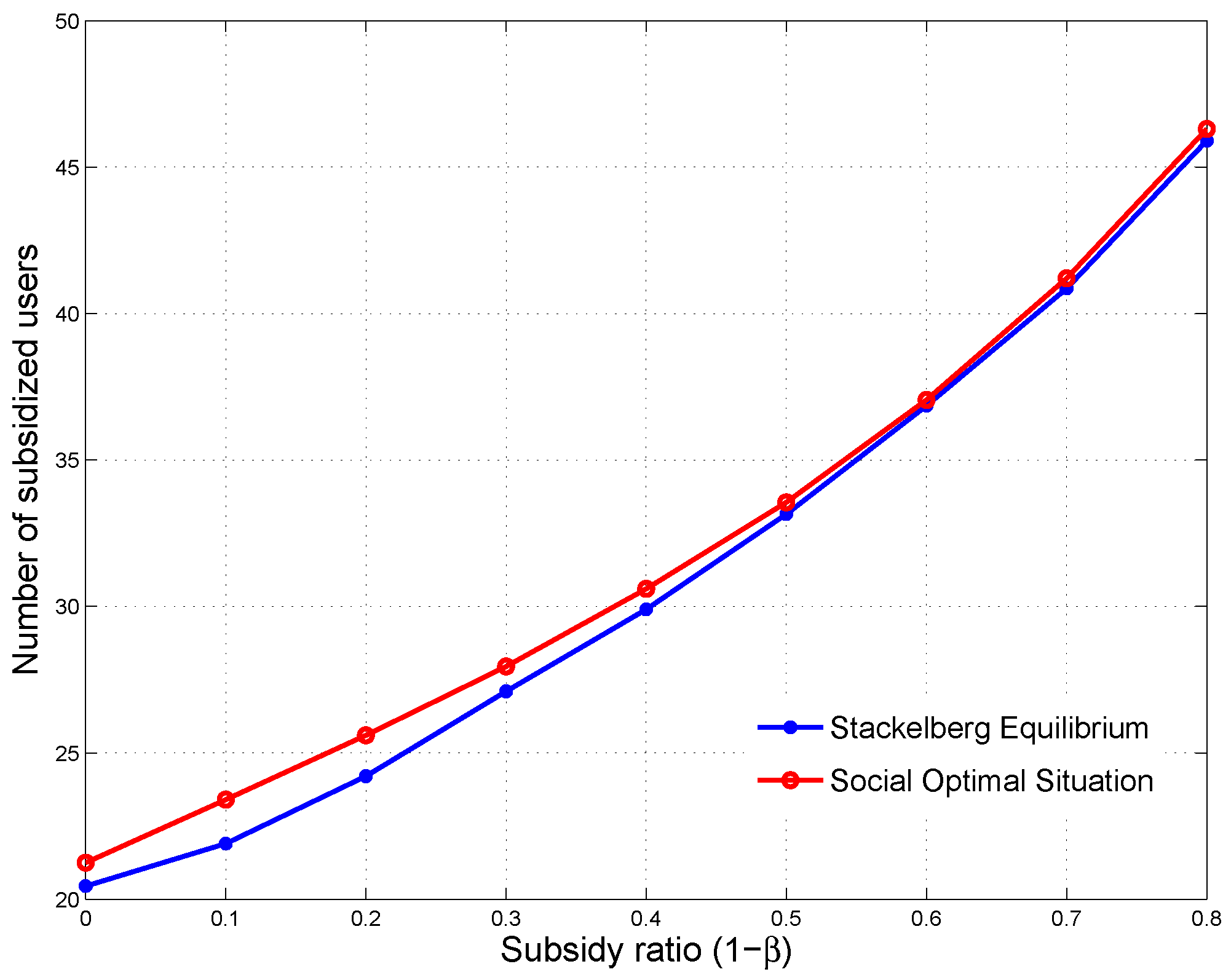 Sustainability 10 01576 g014 550
