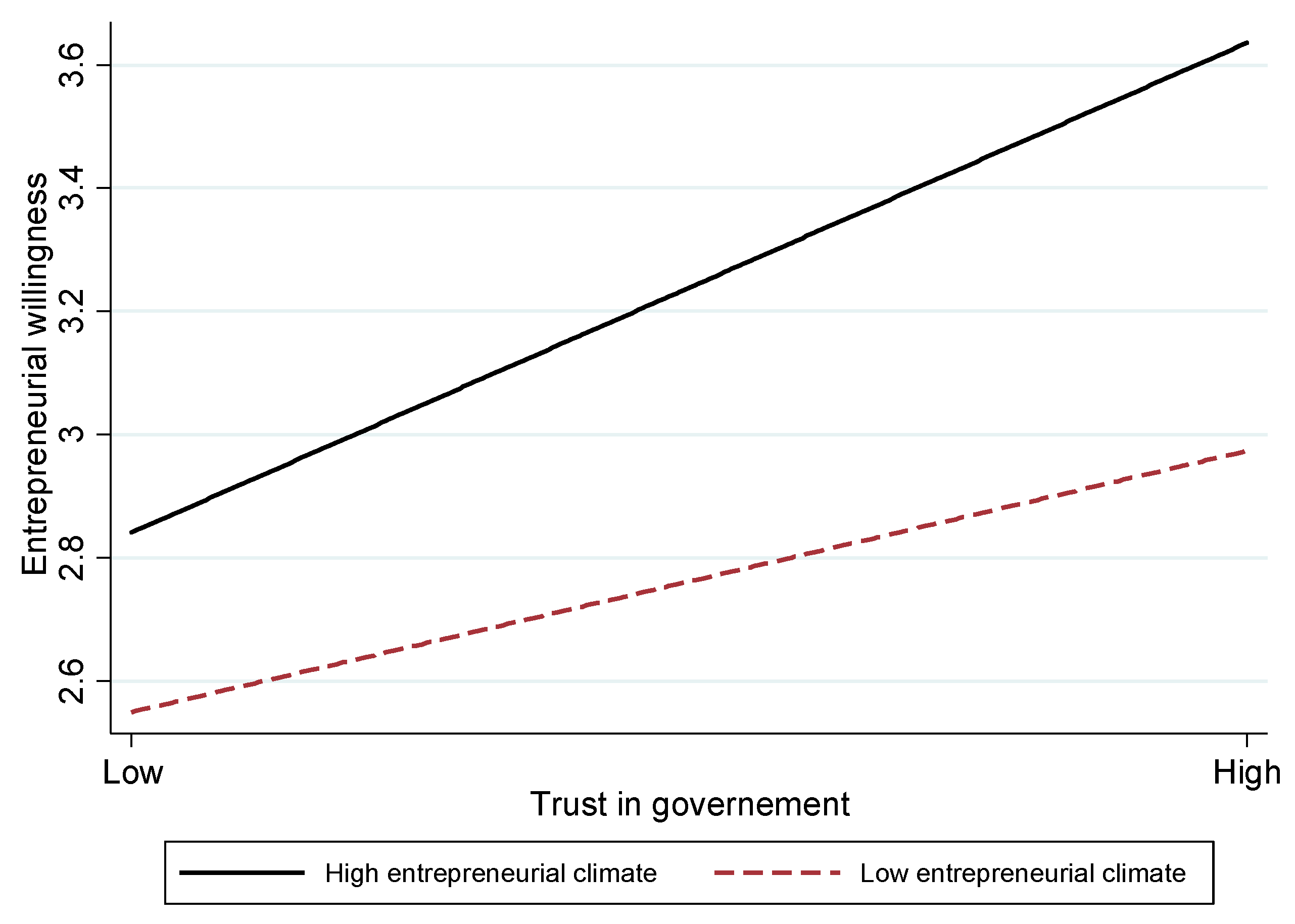 Sustainability 10 01578 g001 550