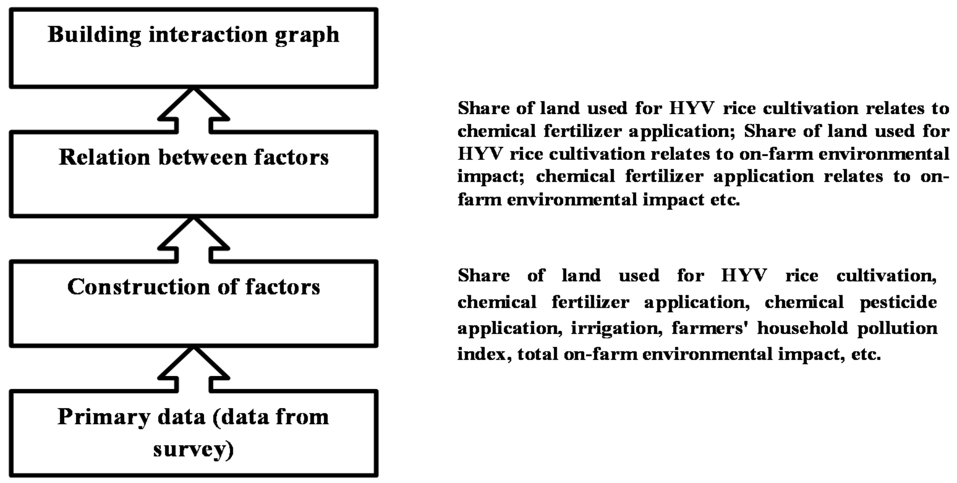 Sustainability 10 01580 g001 Sustainability 10 01580 g001
