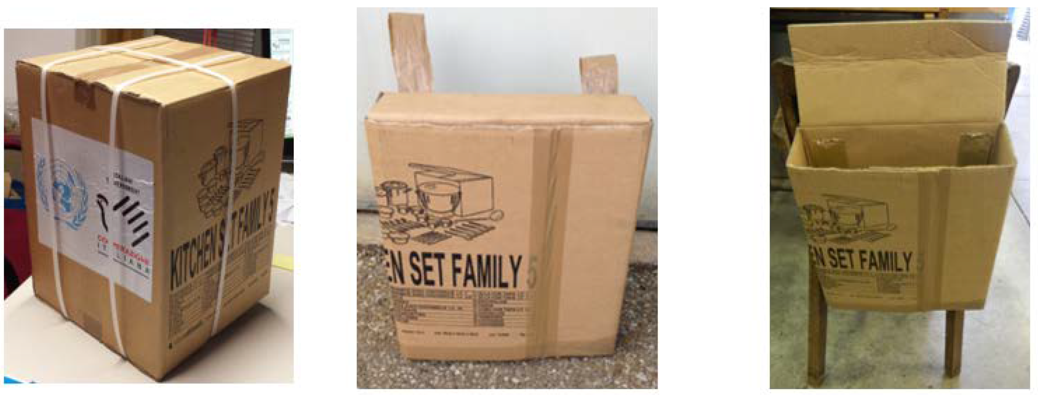 Sustainability 10 01587 g003 550