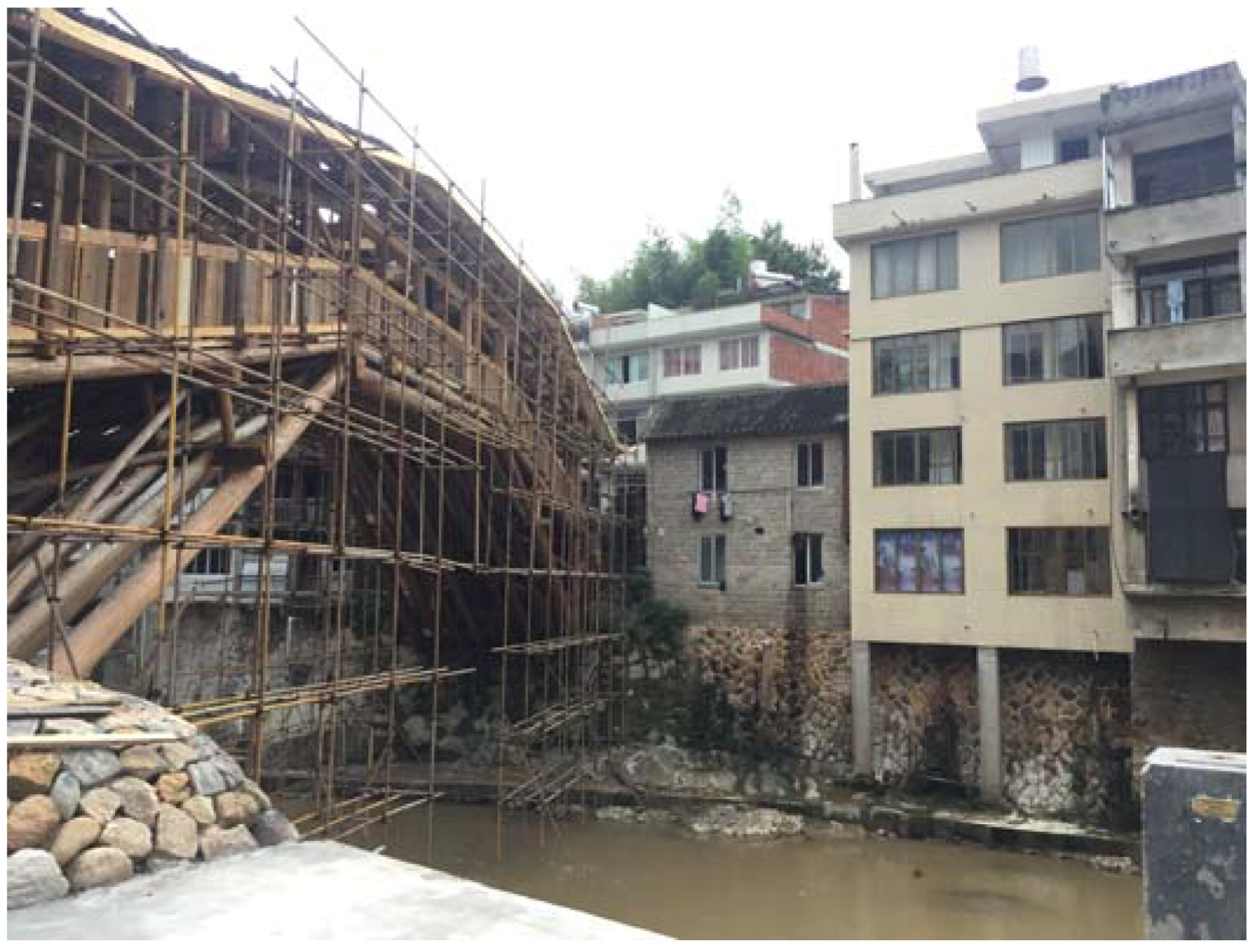 Sustainability 10 01593 g001 550