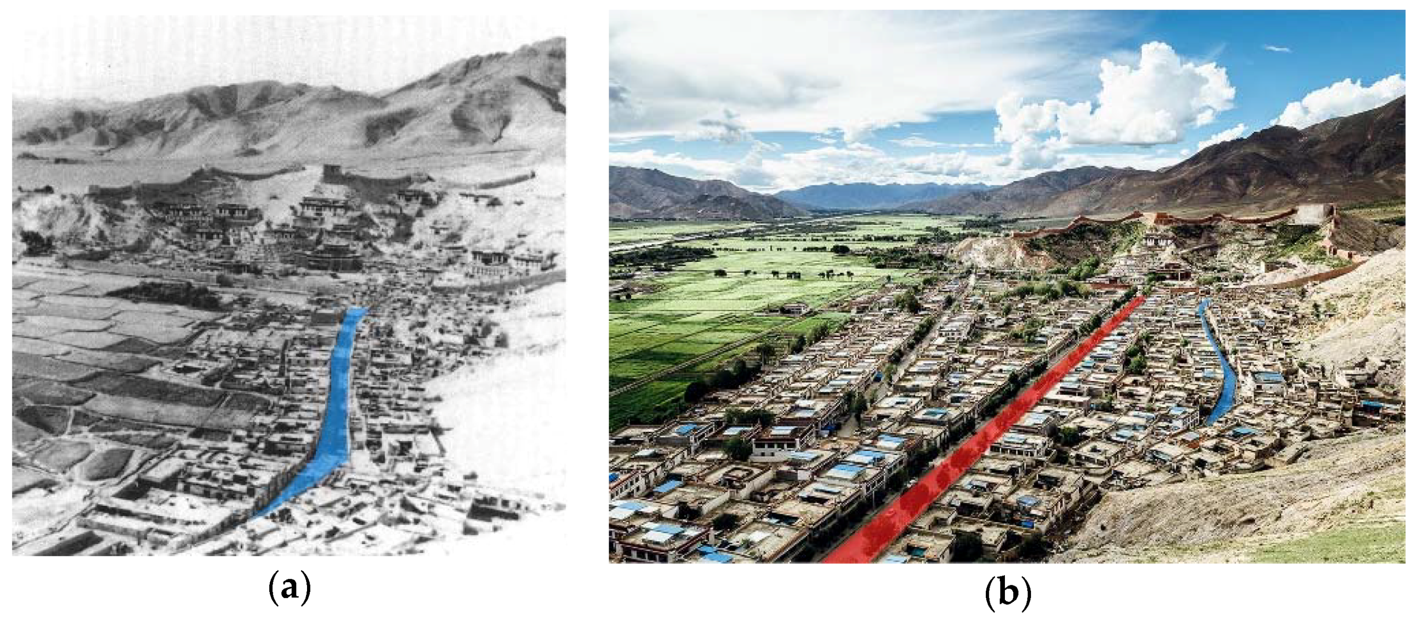 Sustainability 10 01593 g010 550