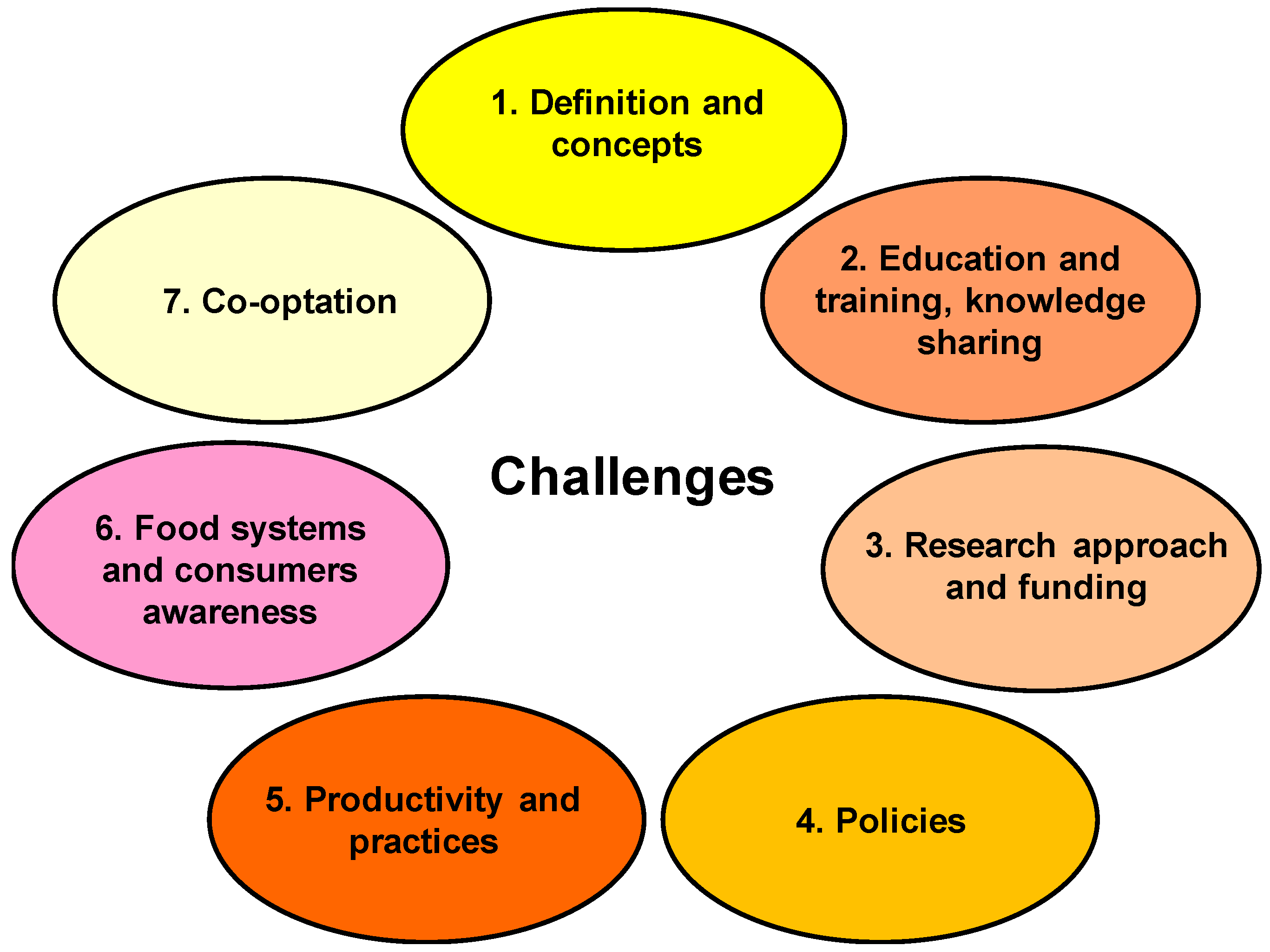 Sustainability 10 01598 g001 550