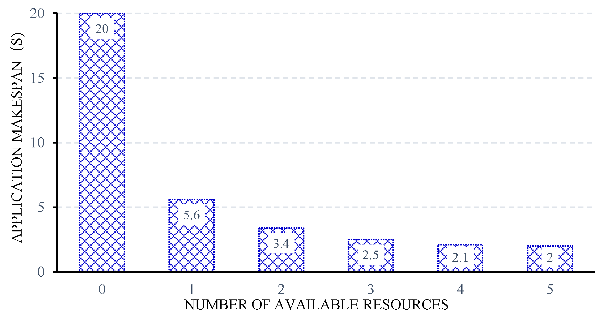Sustainability 10 01611 g004