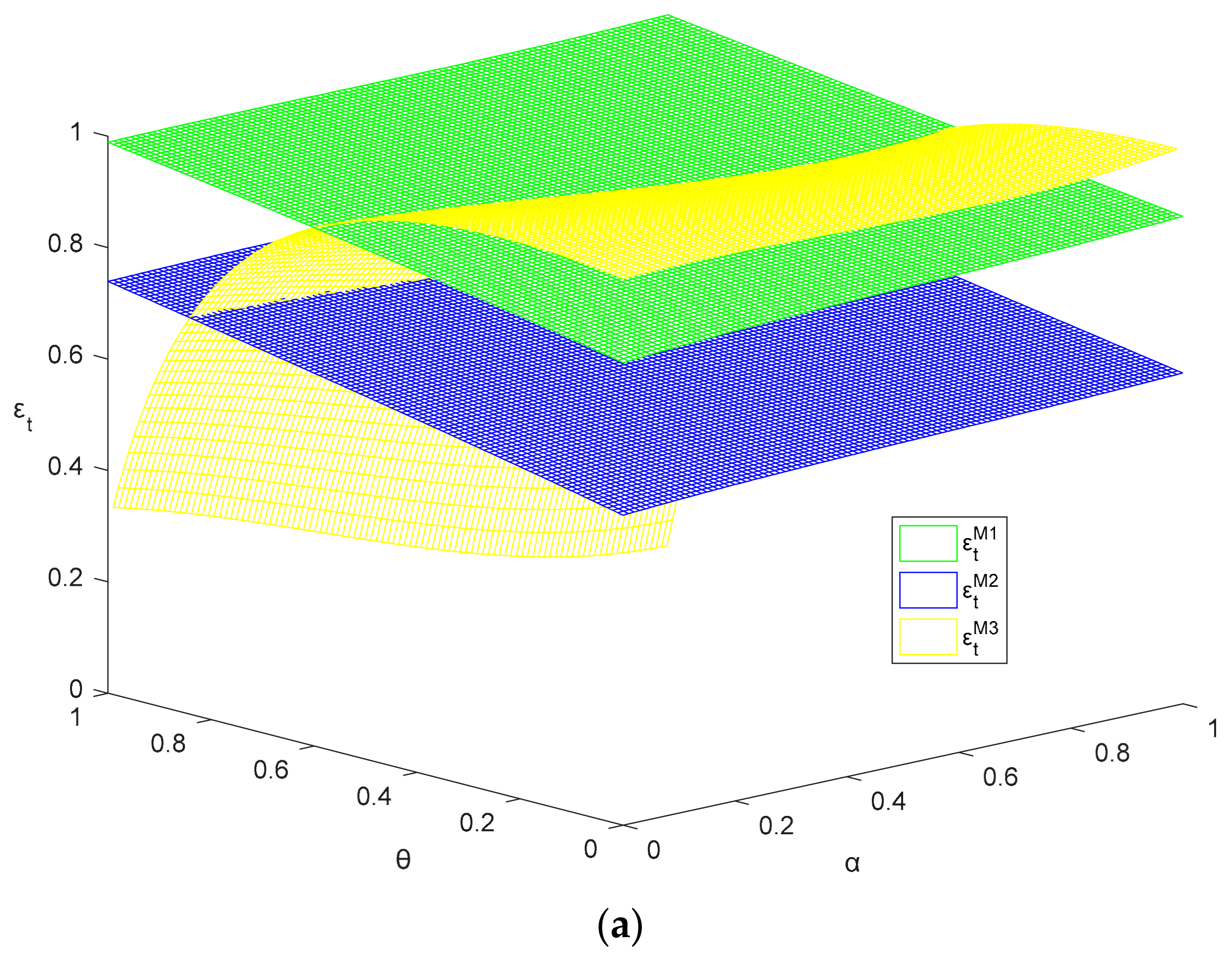 Sustainability 10 01617 g011a