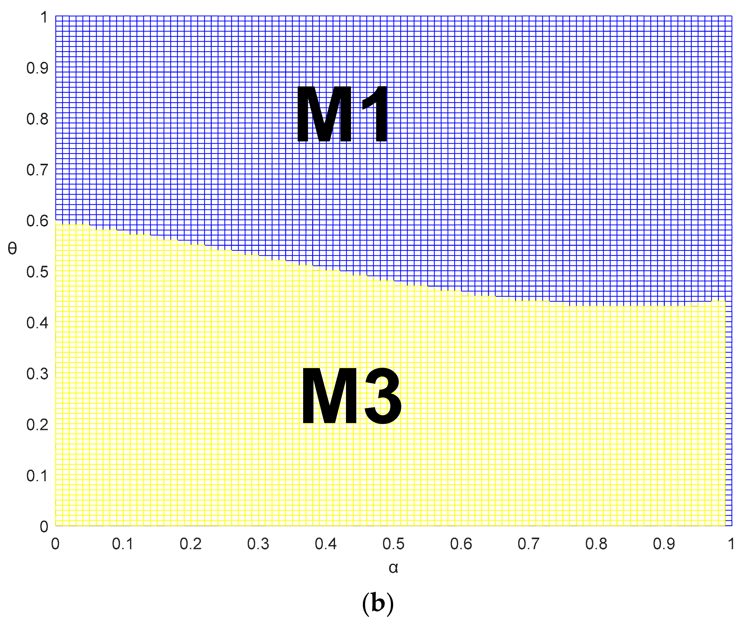 Sustainability 10 01617 g011b