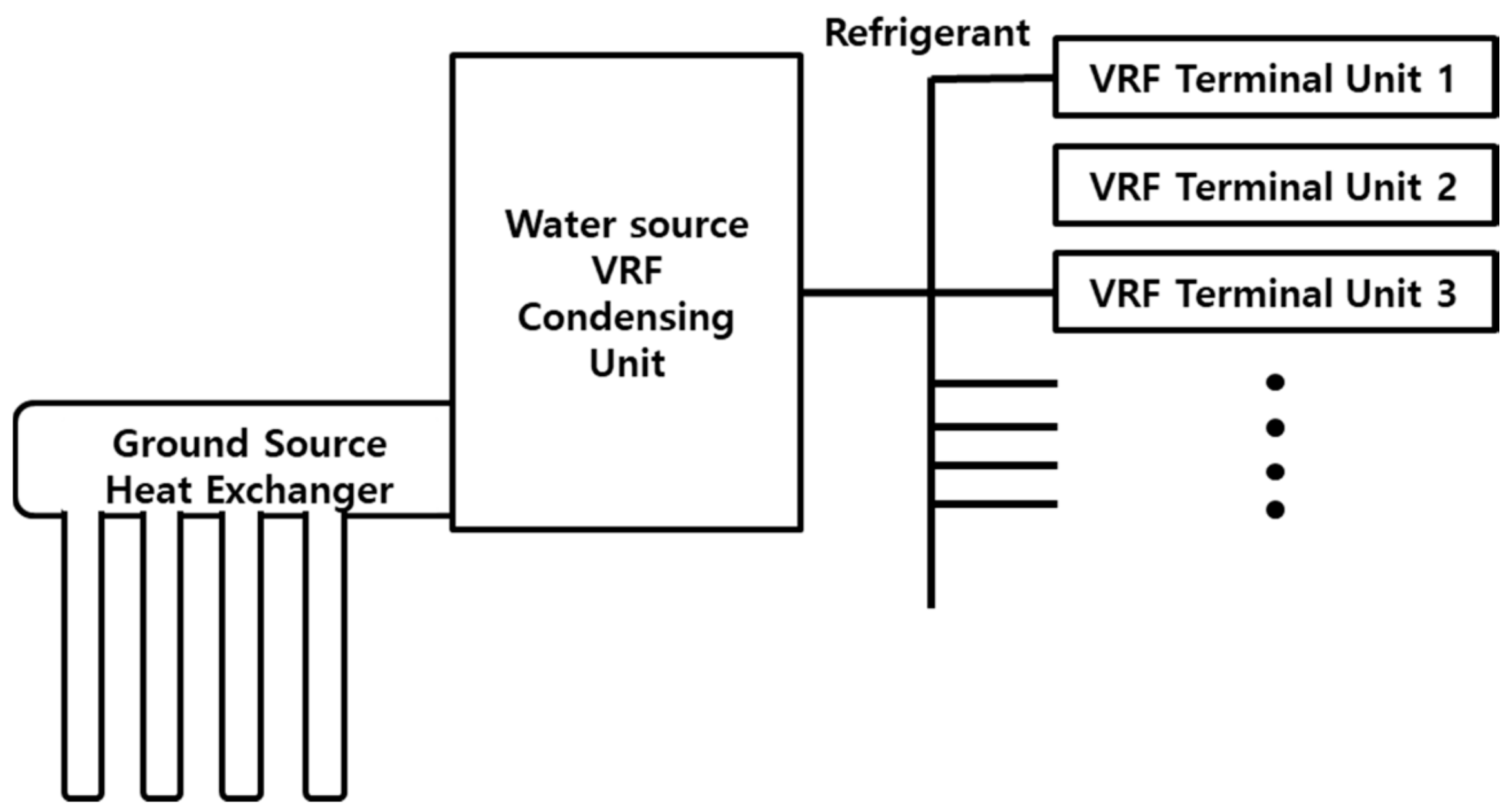 Sustainability 10 01621 g002 550