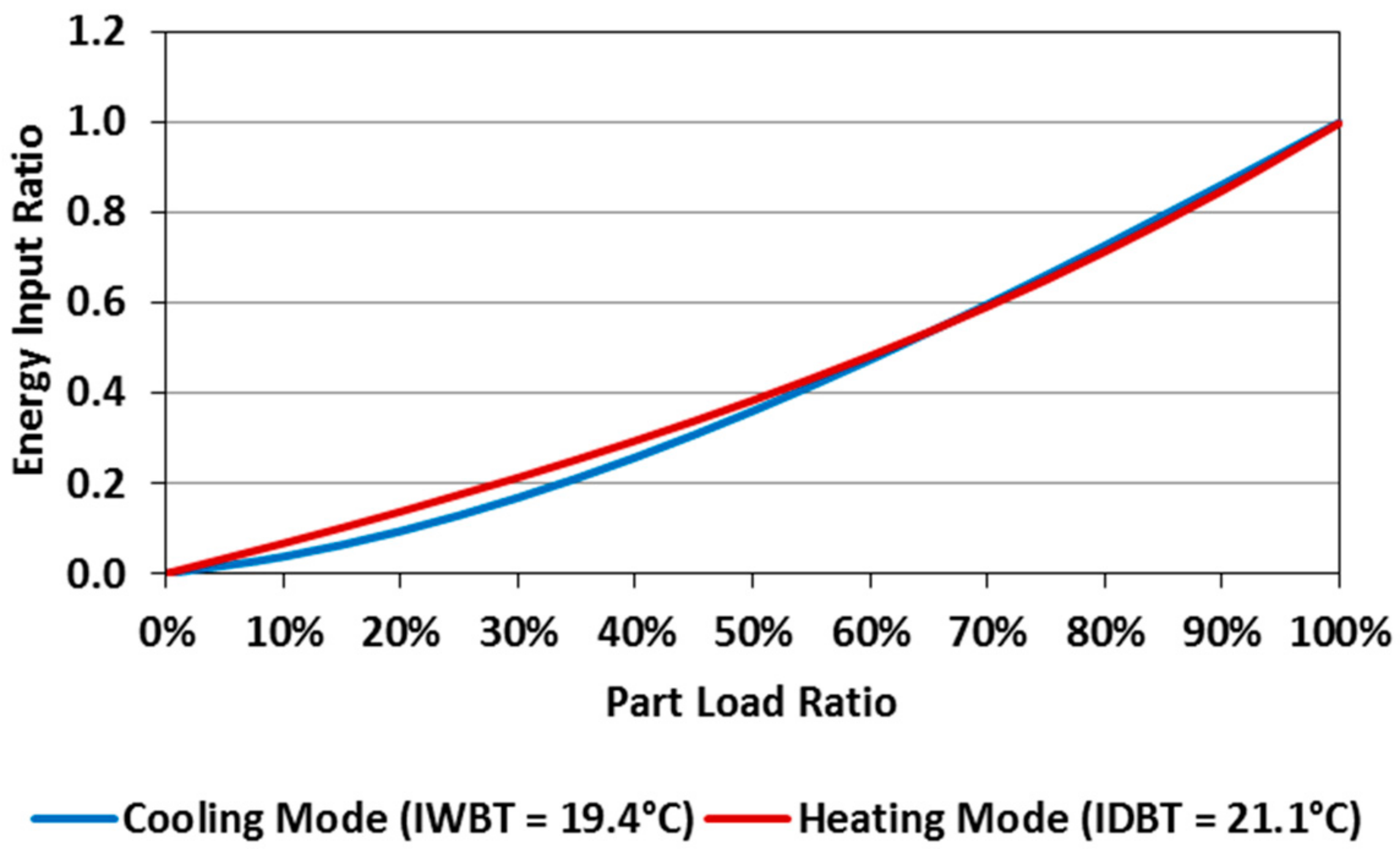 Sustainability 10 01621 g010 550