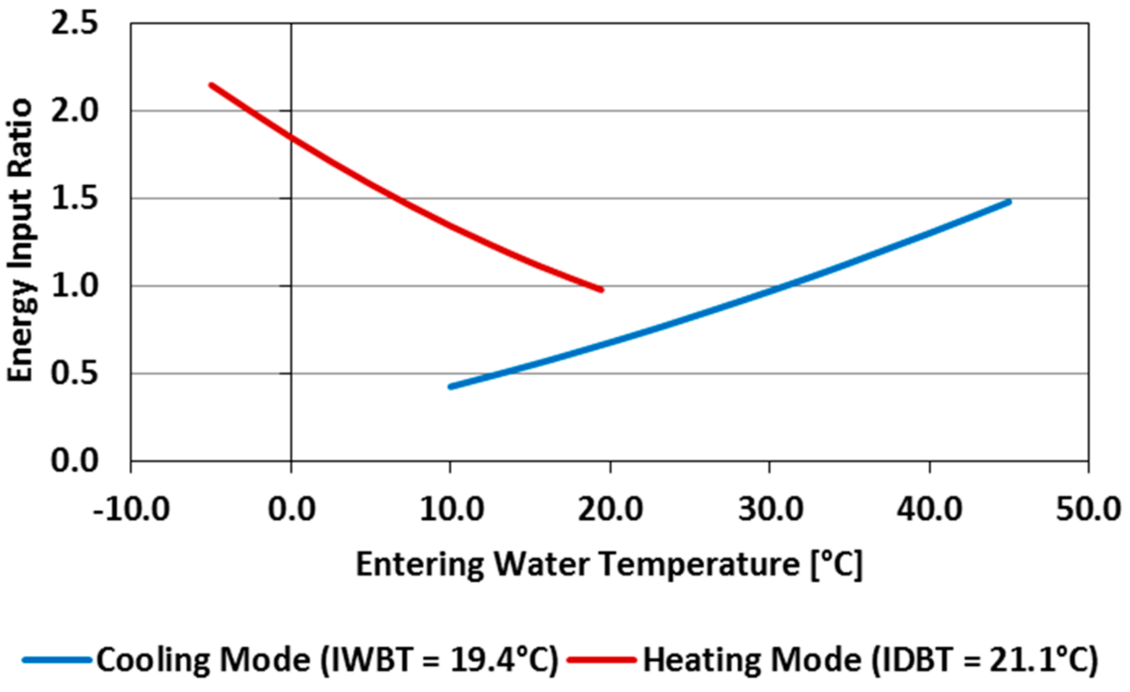 Sustainability 10 01621 g011 550