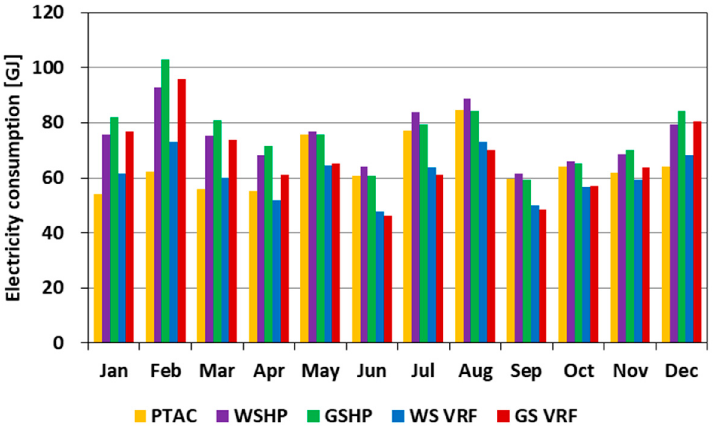 Sustainability 10 01621 g013 550