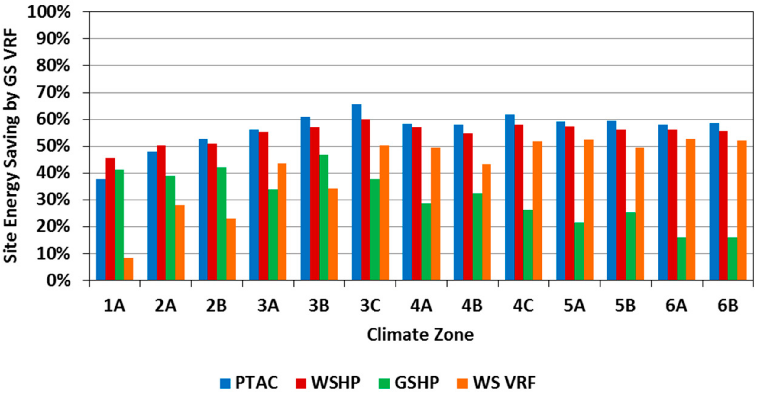 Sustainability 10 01621 g018 550