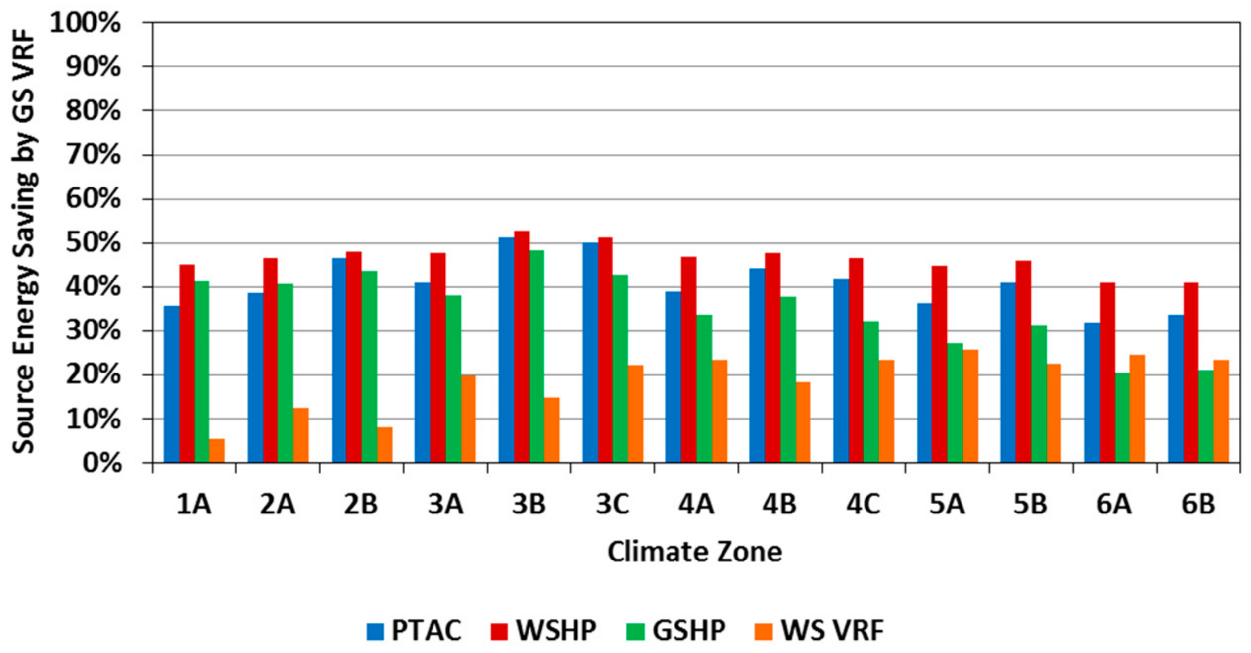 Sustainability 10 01621 g019 550
