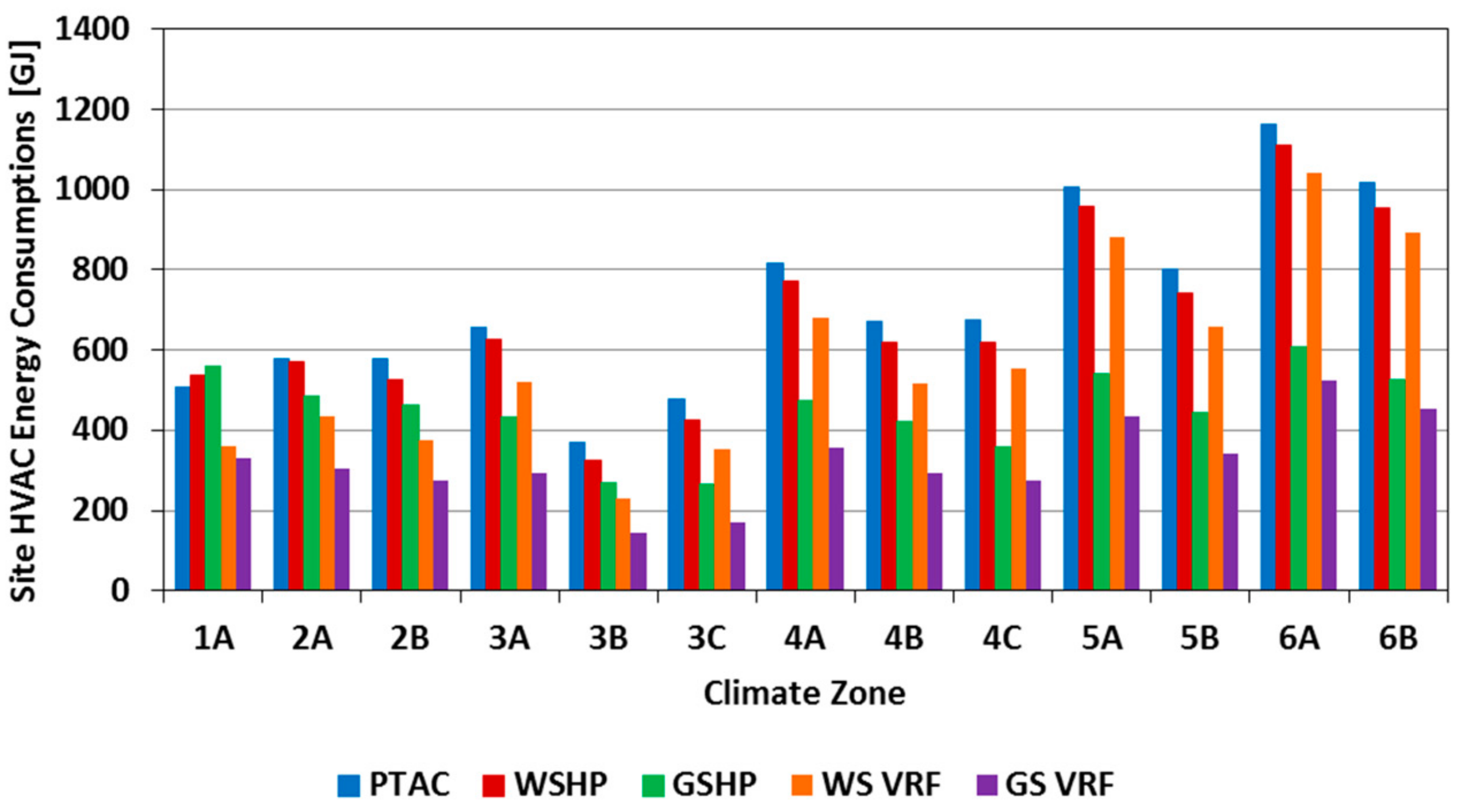 Sustainability 10 01621 g022 550