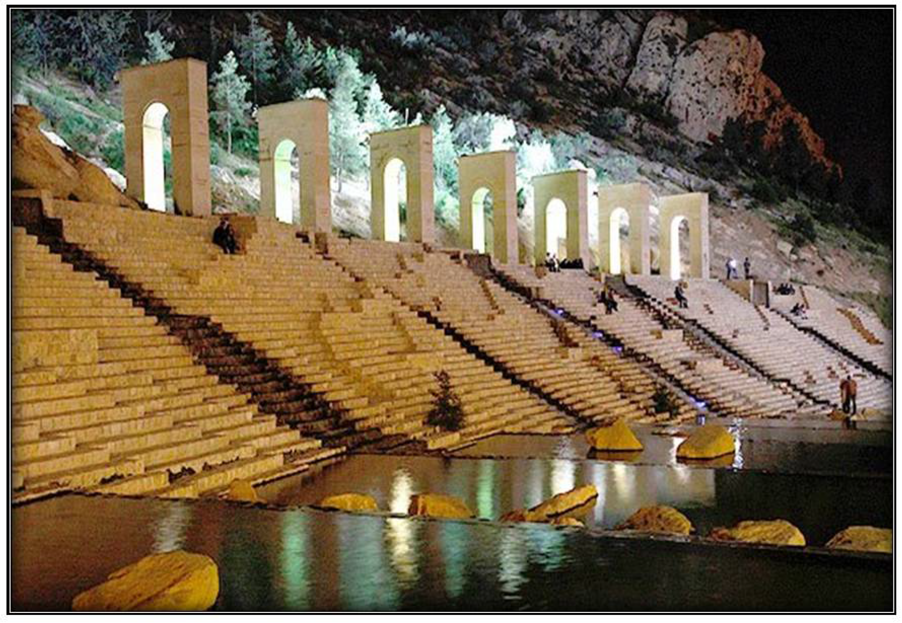 Sustainability 10 01626 g005 Sustainability 10 01626 g005