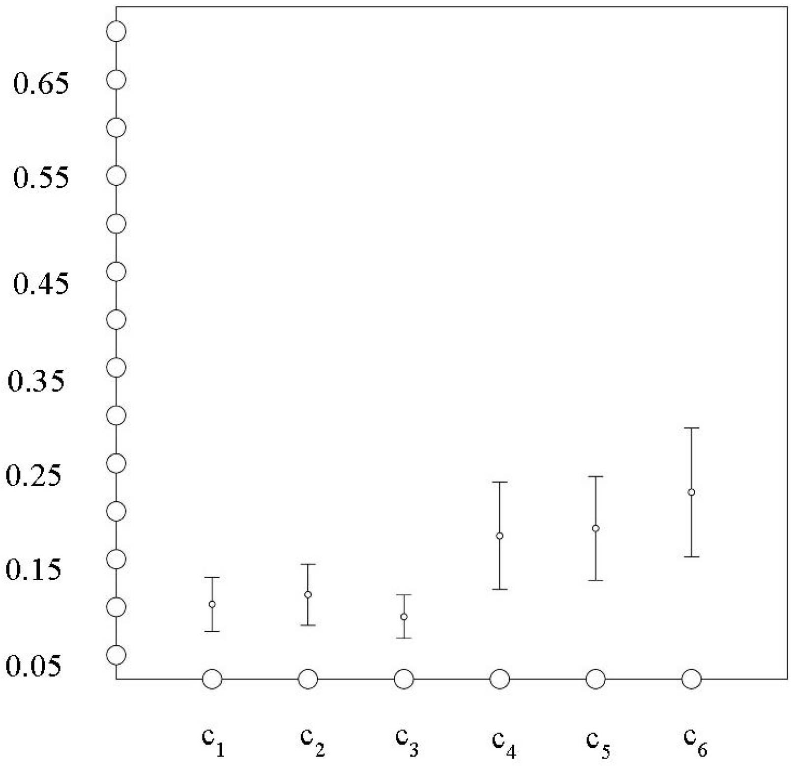 Sustainability 10 01626 g008 Sustainability 10 01626 g008