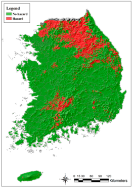 Sustainability 10 01628 i001