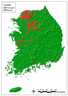 Sustainability 10 01628 i012