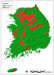 Sustainability 10 01628 i021