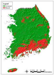 Sustainability 10 01628 i023