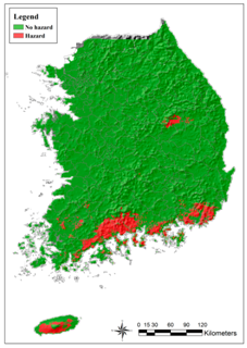Sustainability 10 01628 i030